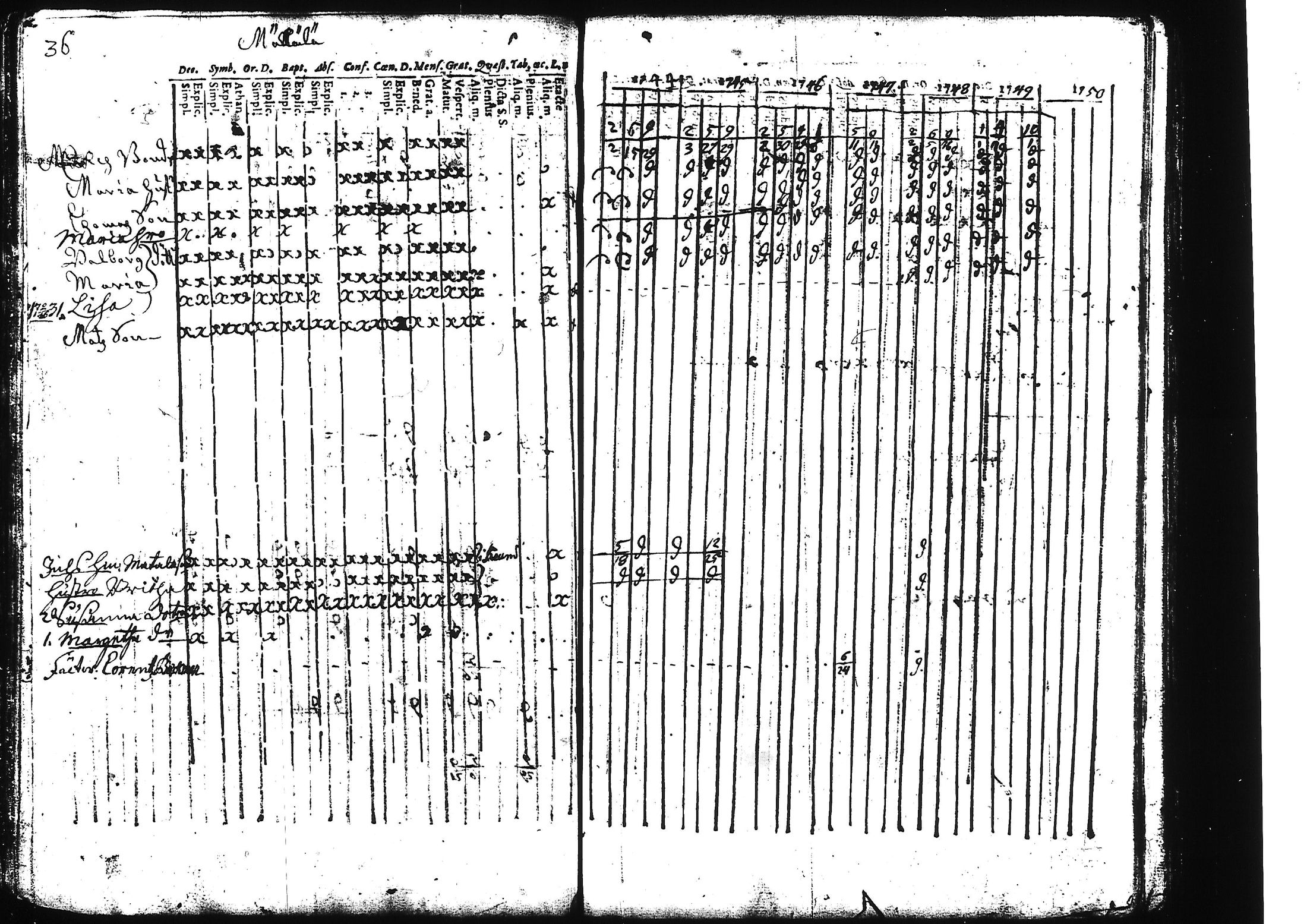 [ kuvat/151.jpg ]