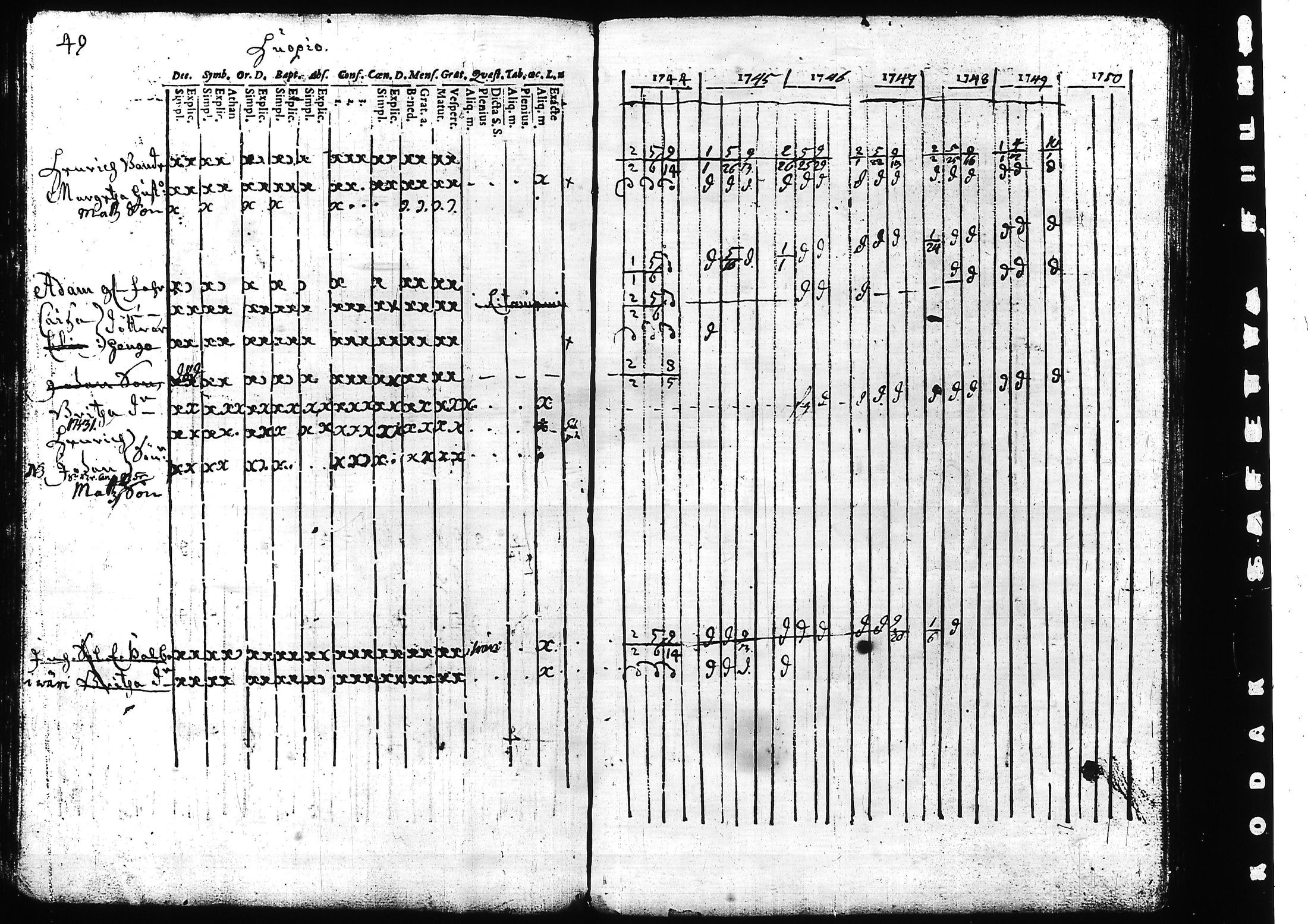 [ kuvat/165.jpg ]