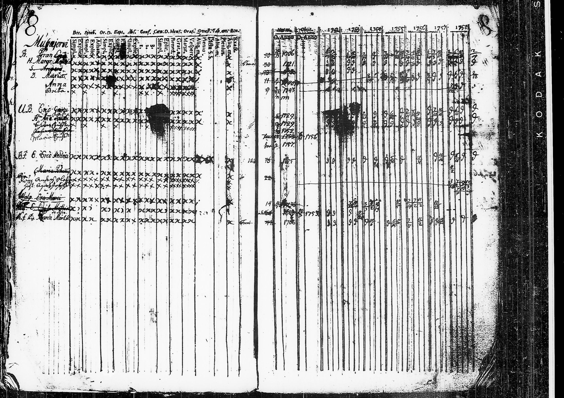 [ kuvat/218.jpg ]