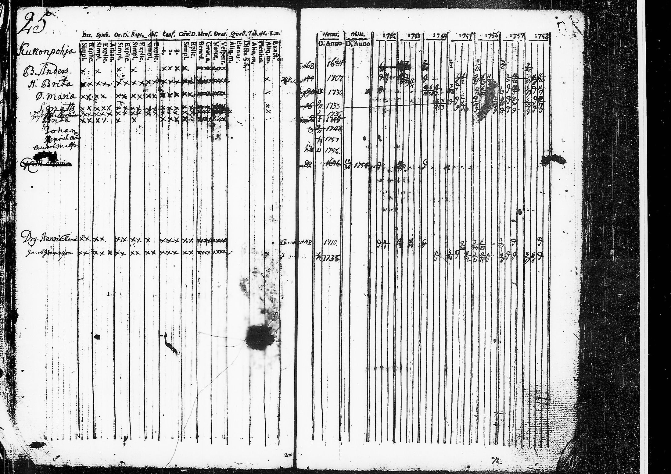 [ kuvat/235.jpg ]