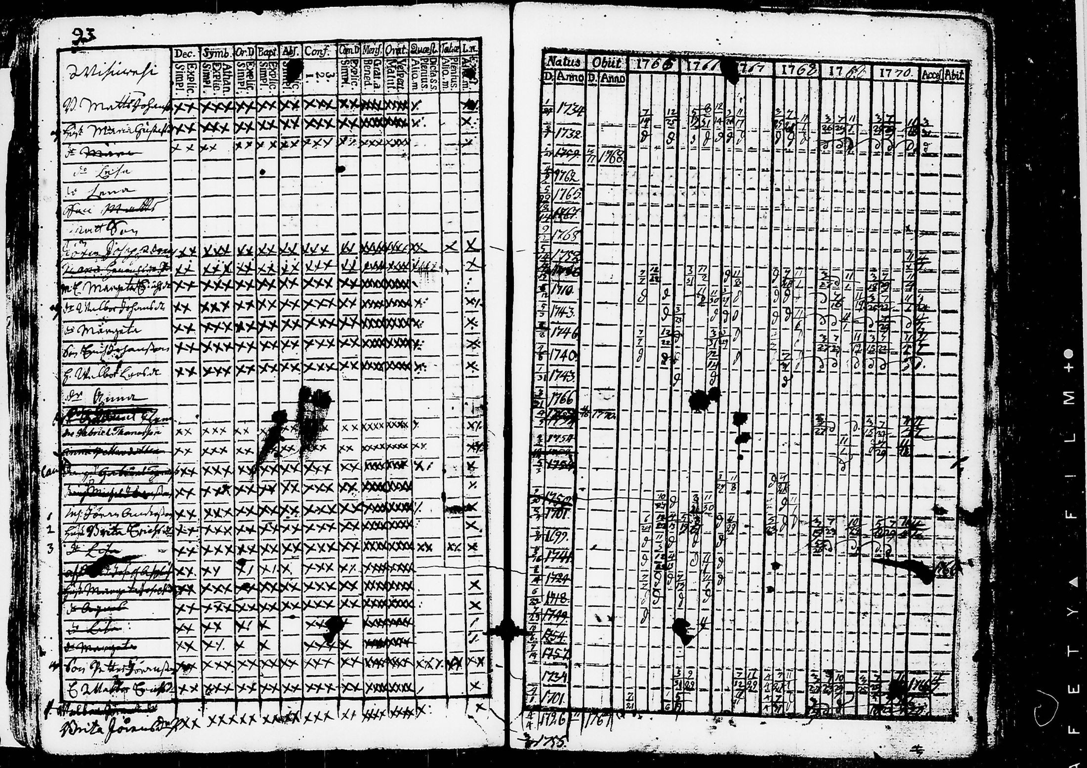 [ kuvat/205.jpg ]