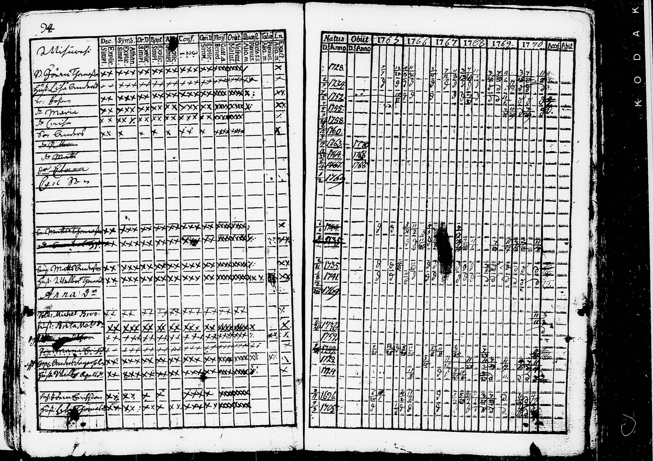 [ kuvat/206.jpg ]