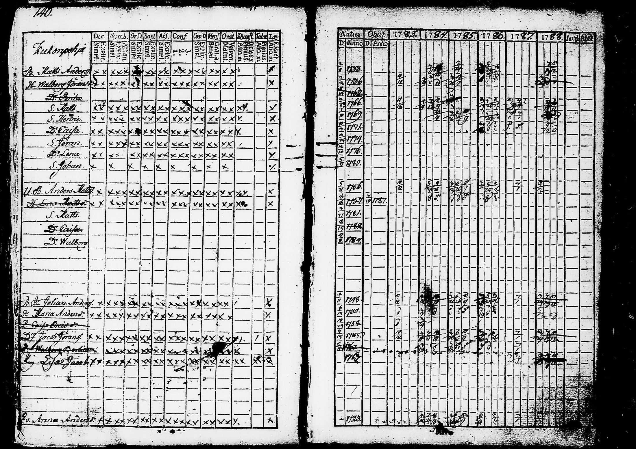 [ kuvat/323.jpg ]