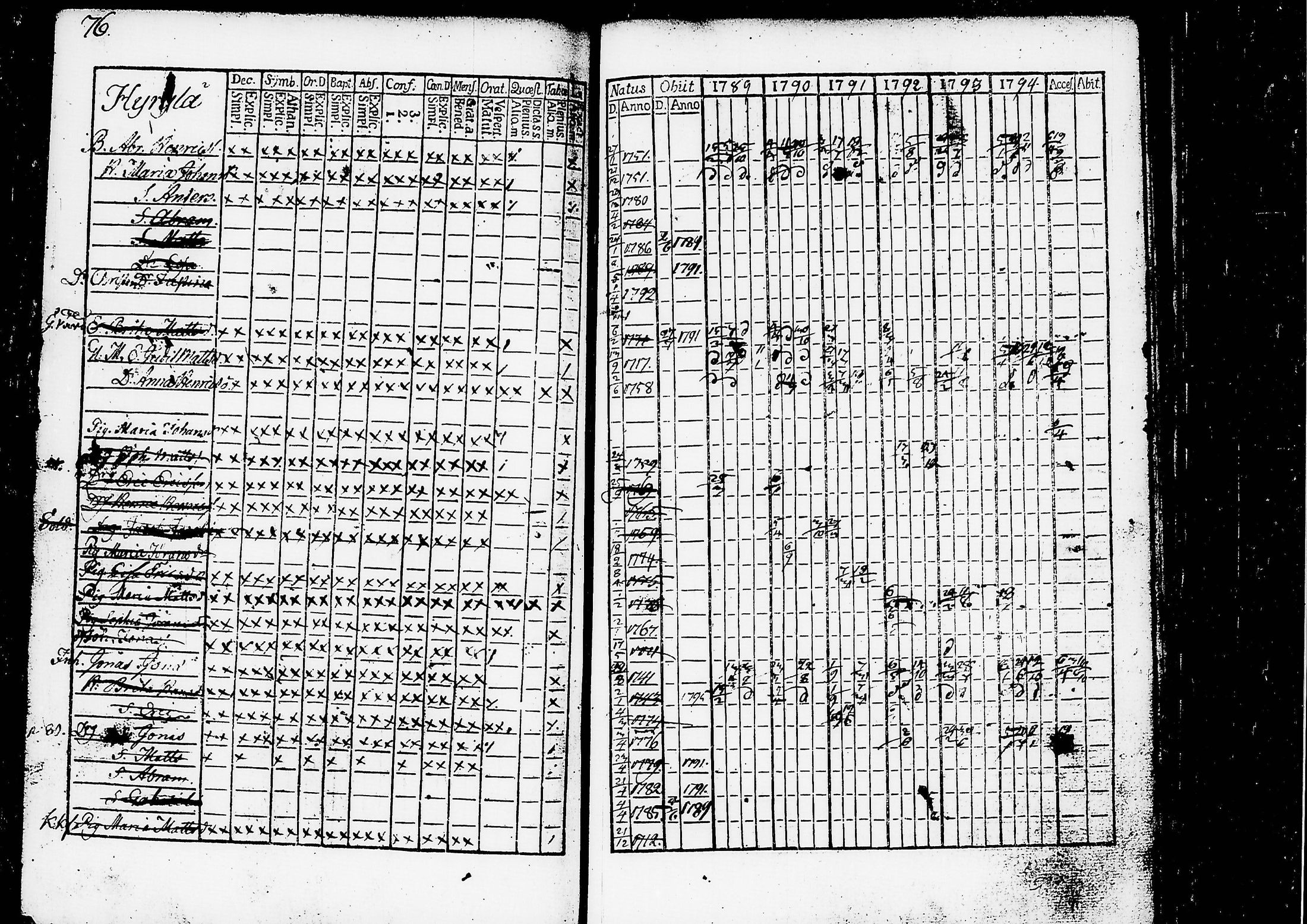 [ kuvat/81.jpg ]
