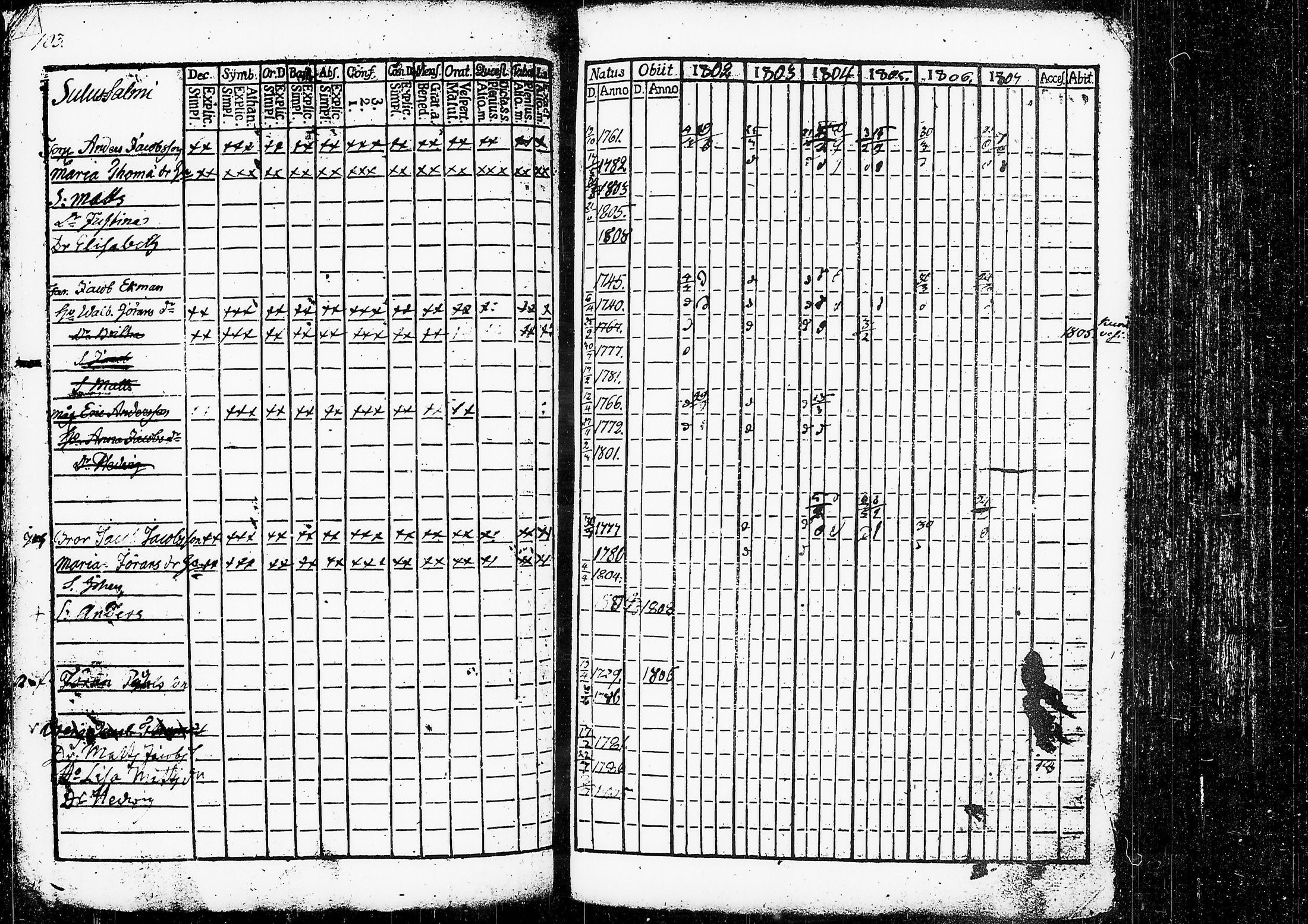 [ kuvat/108.jpg ]