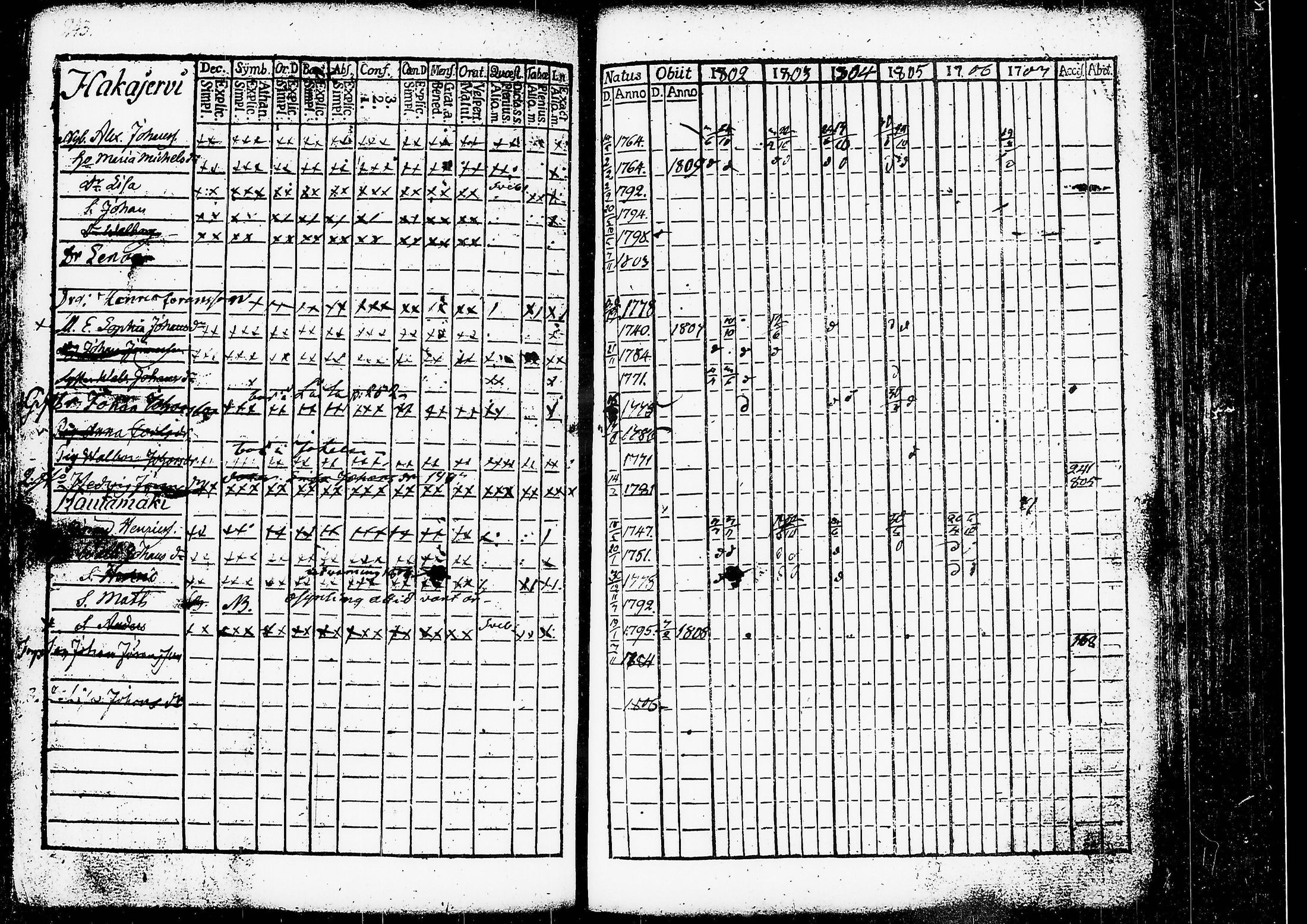 [ kuvat/249.jpg ]