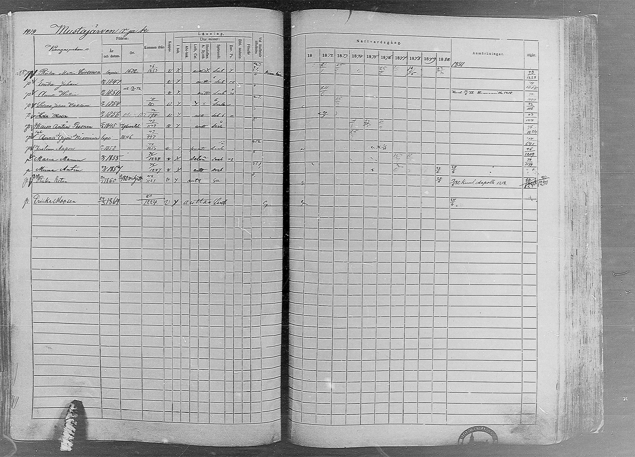 [ kuvat/1047.jpg ]