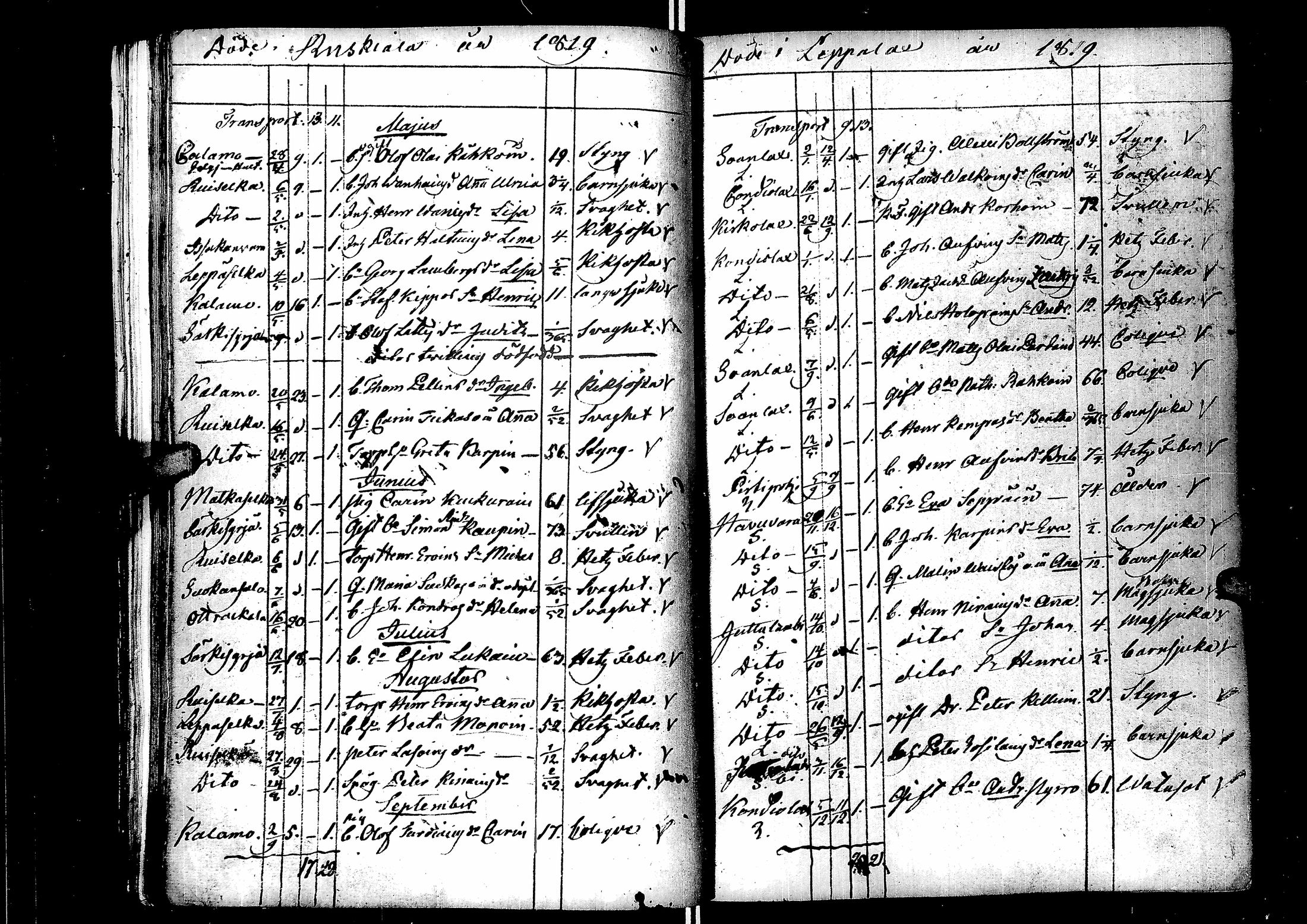 [ kuvat/250.jpg ]