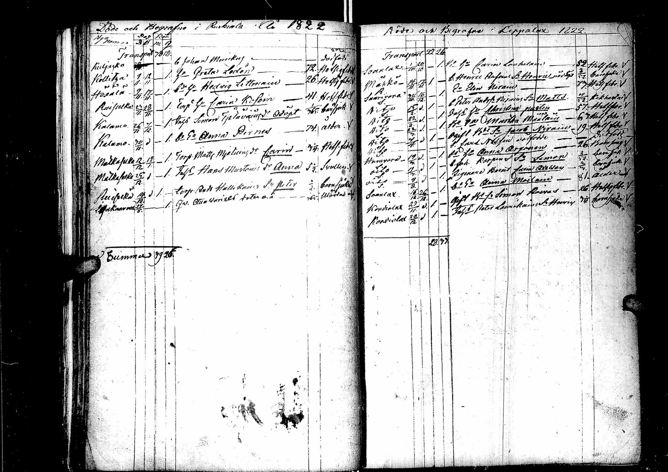 [ kuvat/260.jpg ]