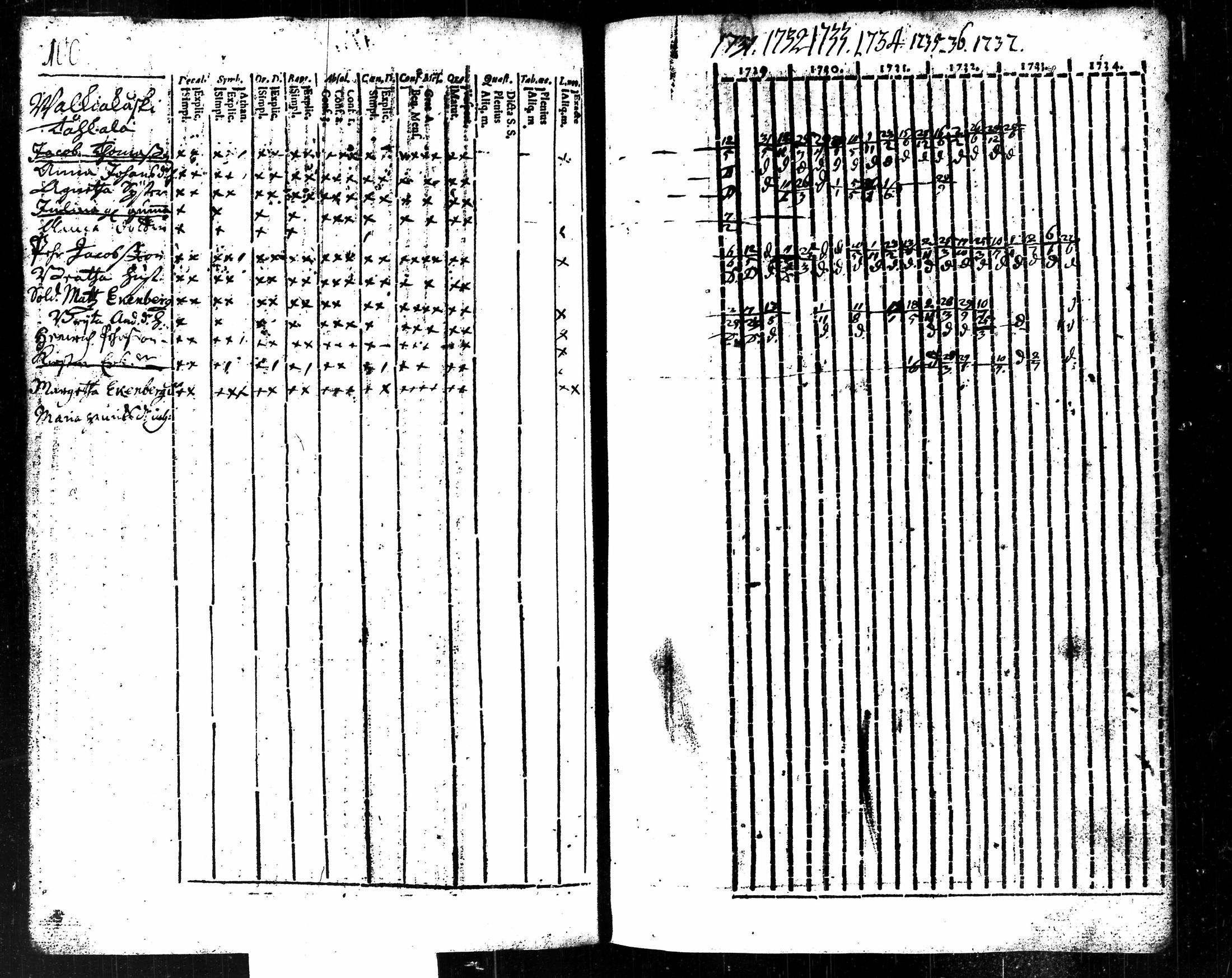 [ kuvat/102.jpg ]