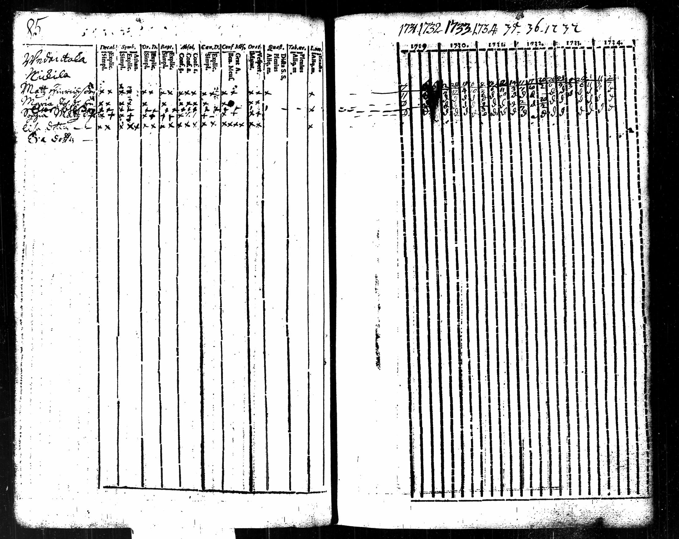 [ kuvat/87.jpg ]