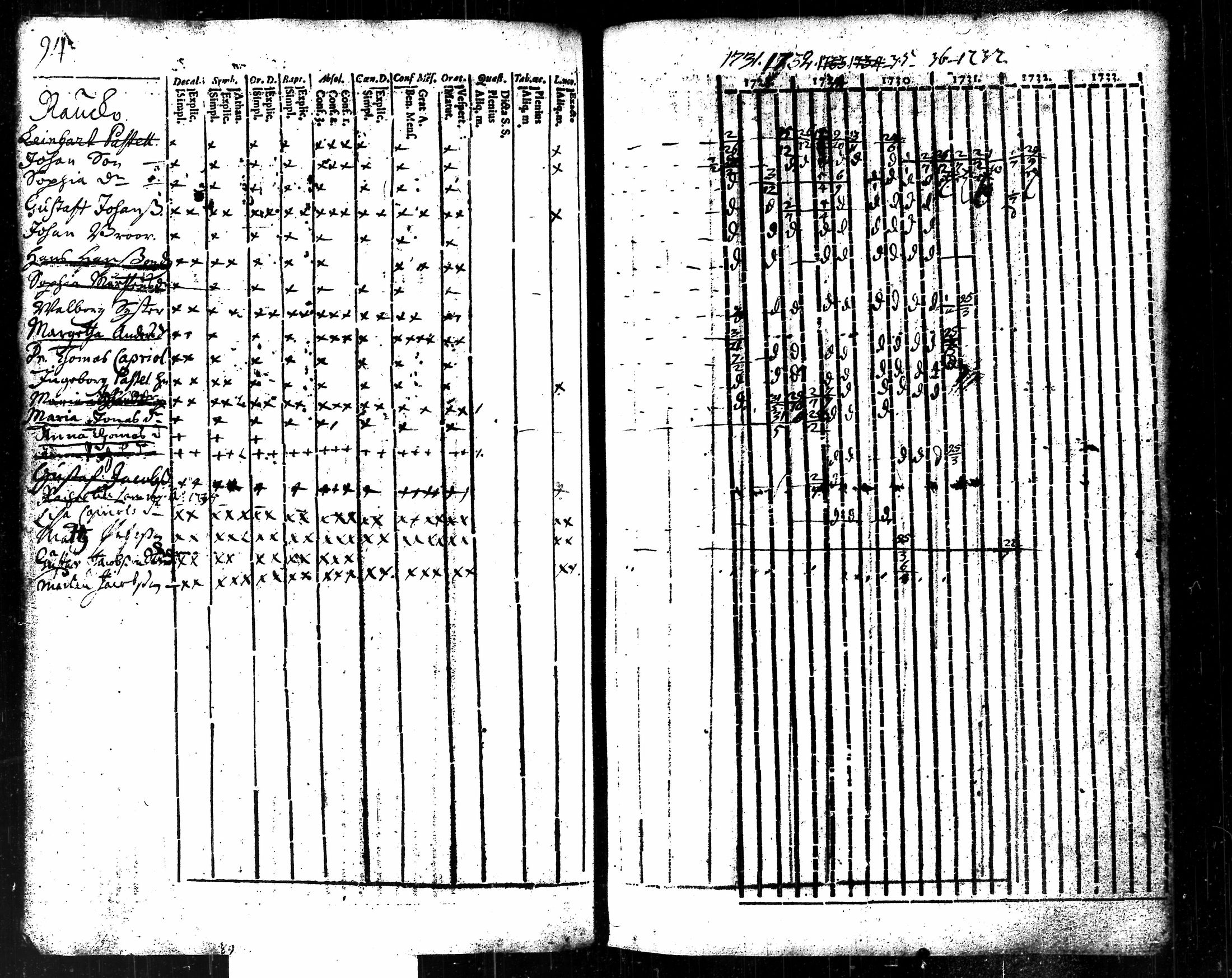[ kuvat/96.jpg ]