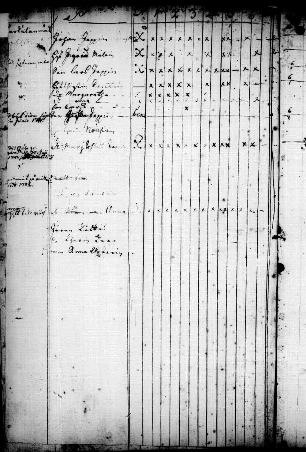[ kuvat/172.jpg ]