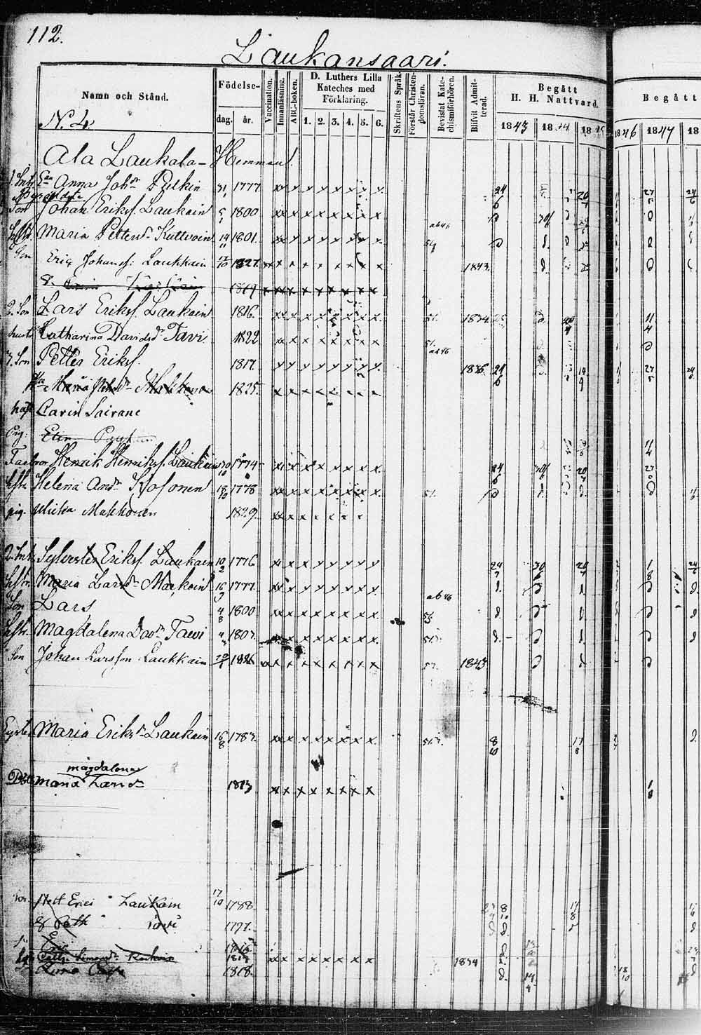 [ kuvat/224.jpg ]