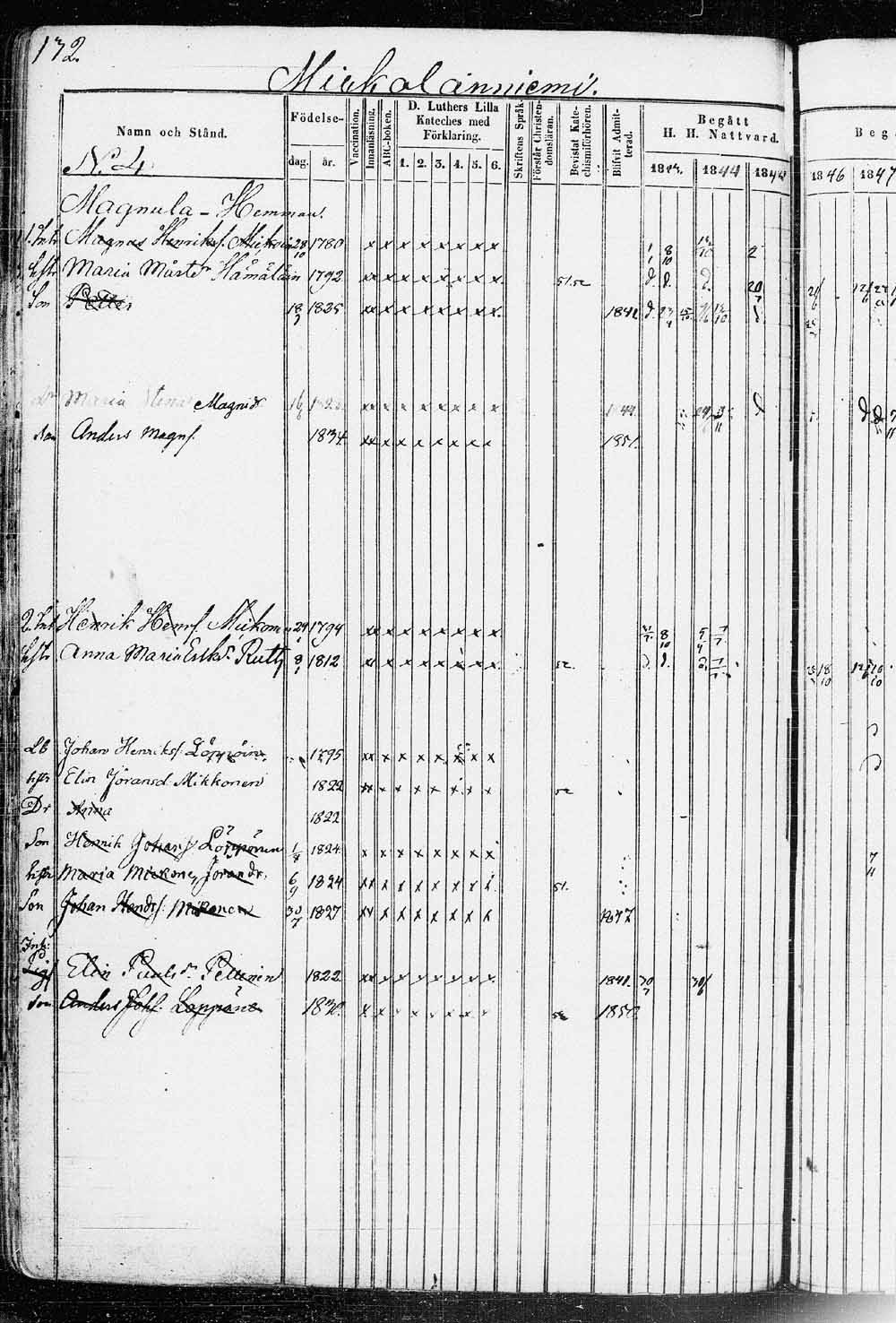 [ kuvat/264.jpg ]