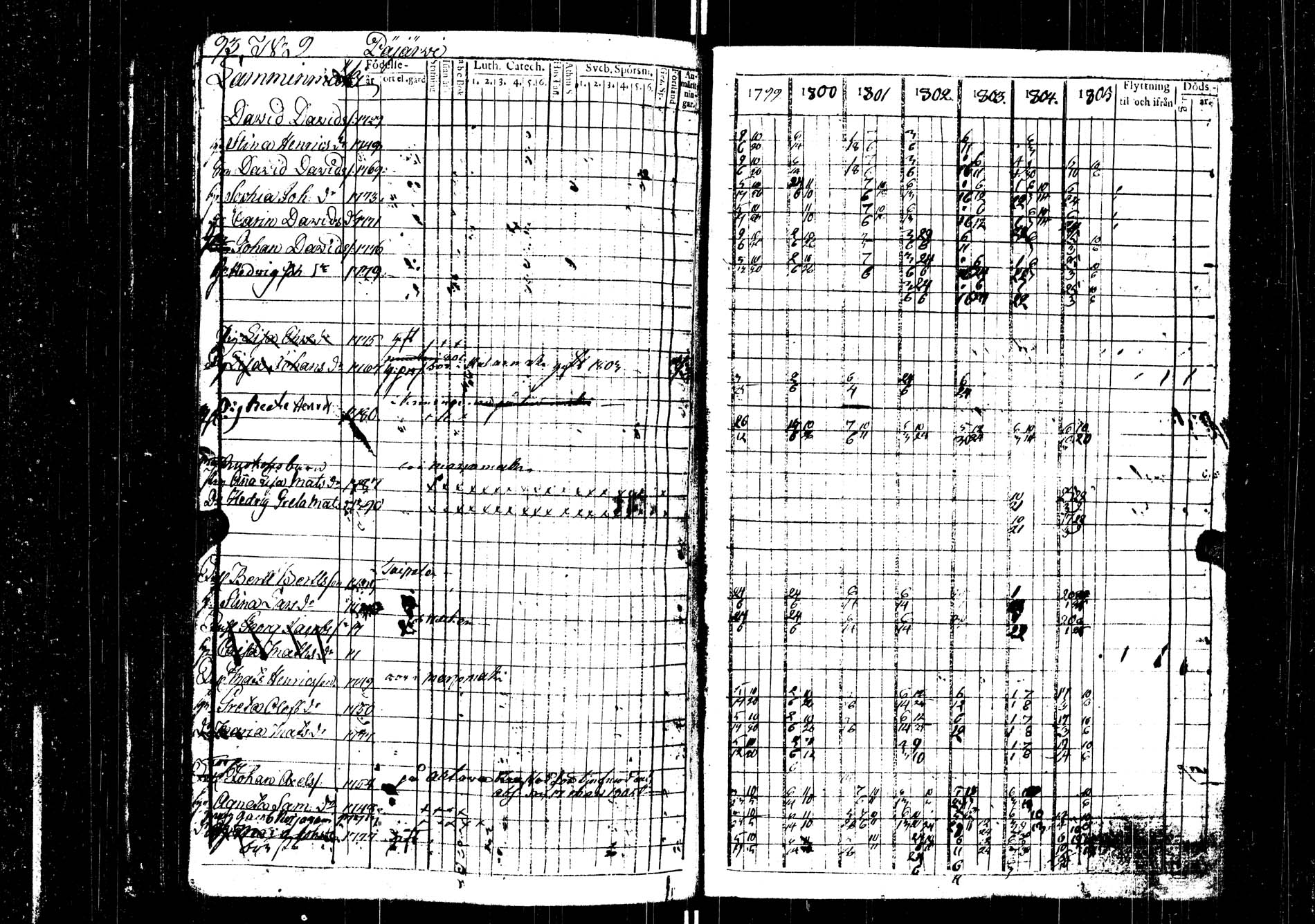 [ kuvat/95.jpg ]