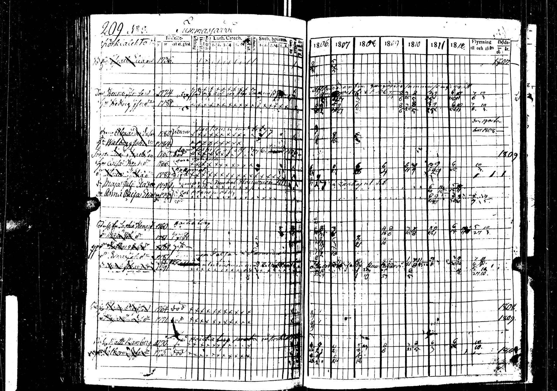 [ kuvat/209.jpg ]