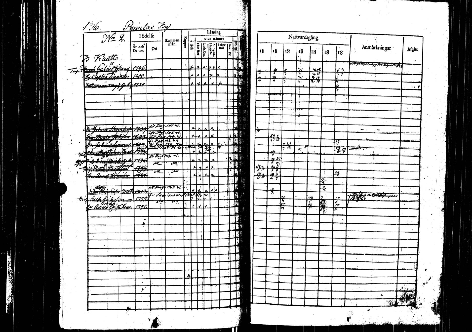 [ kuvat/136.jpg ]
