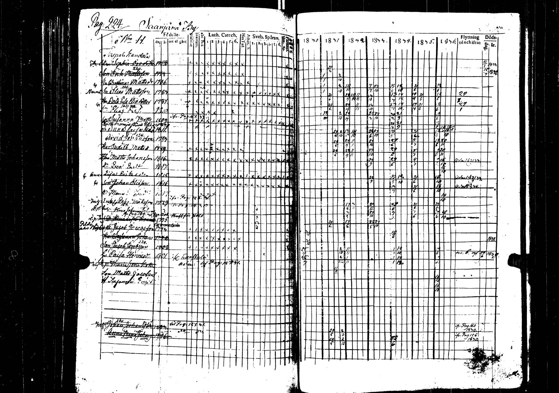 [ kuvat/193.jpg ]