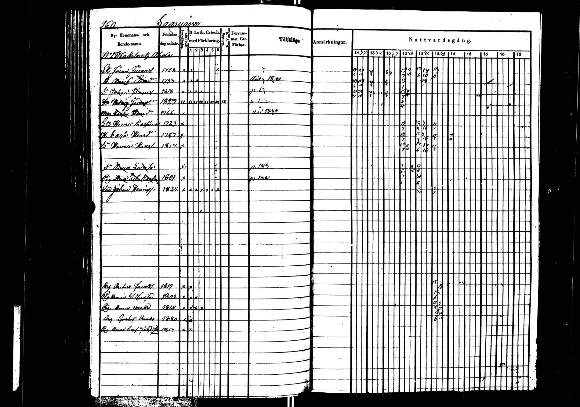 [ kuvat/161.jpg ]