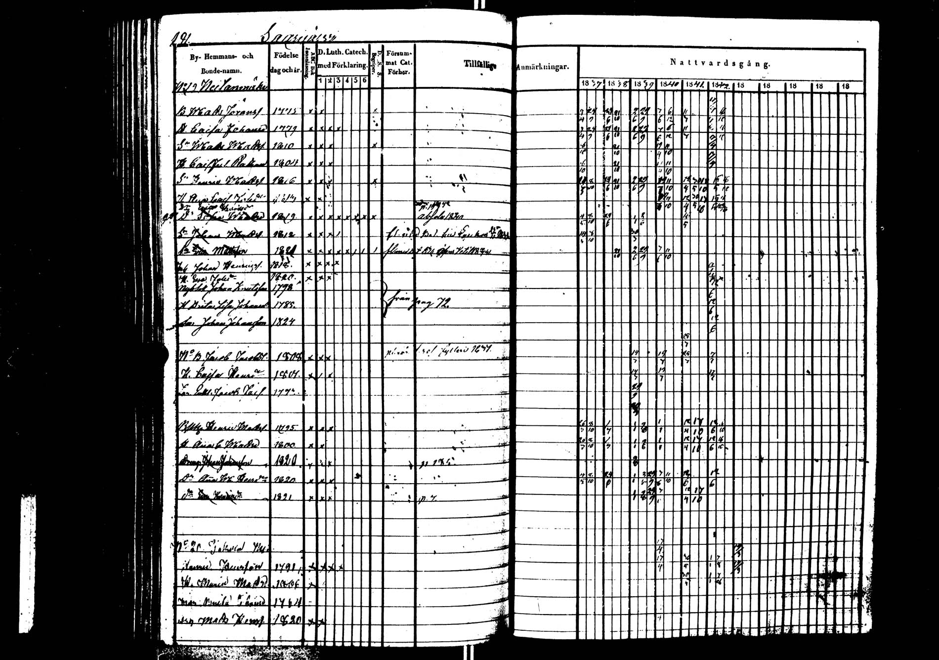 [ kuvat/192.jpg ]
