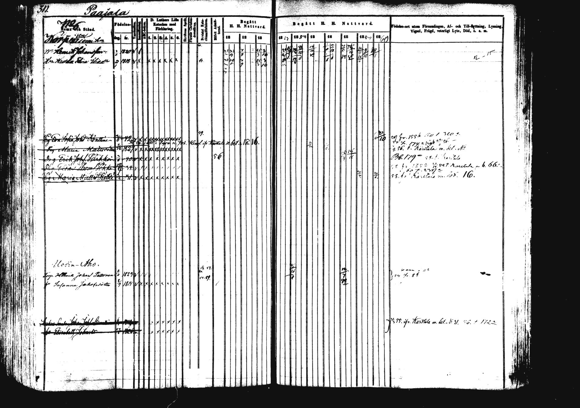 [ kuvat/310.jpg ]