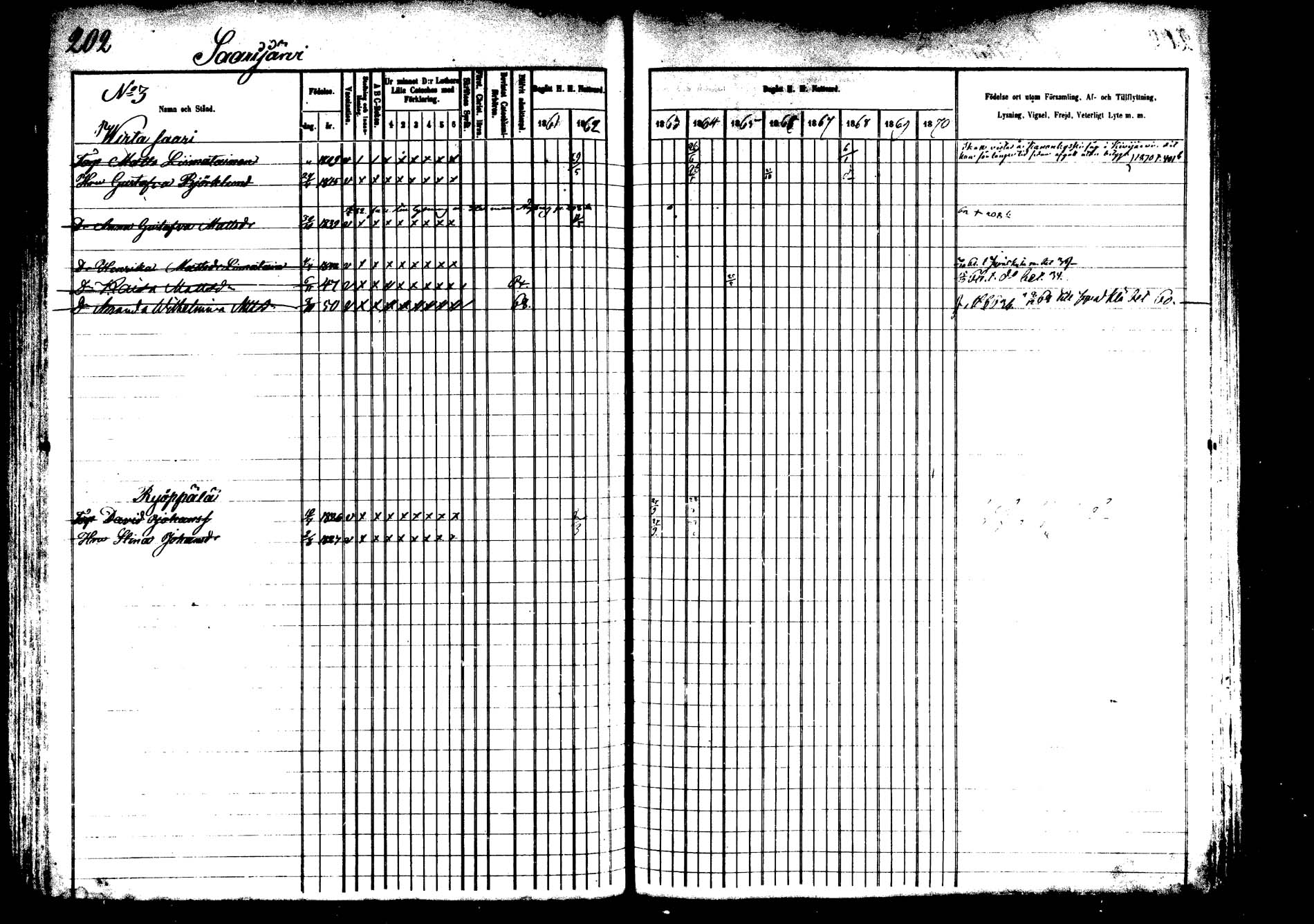 [ kuvat/195.jpg ]