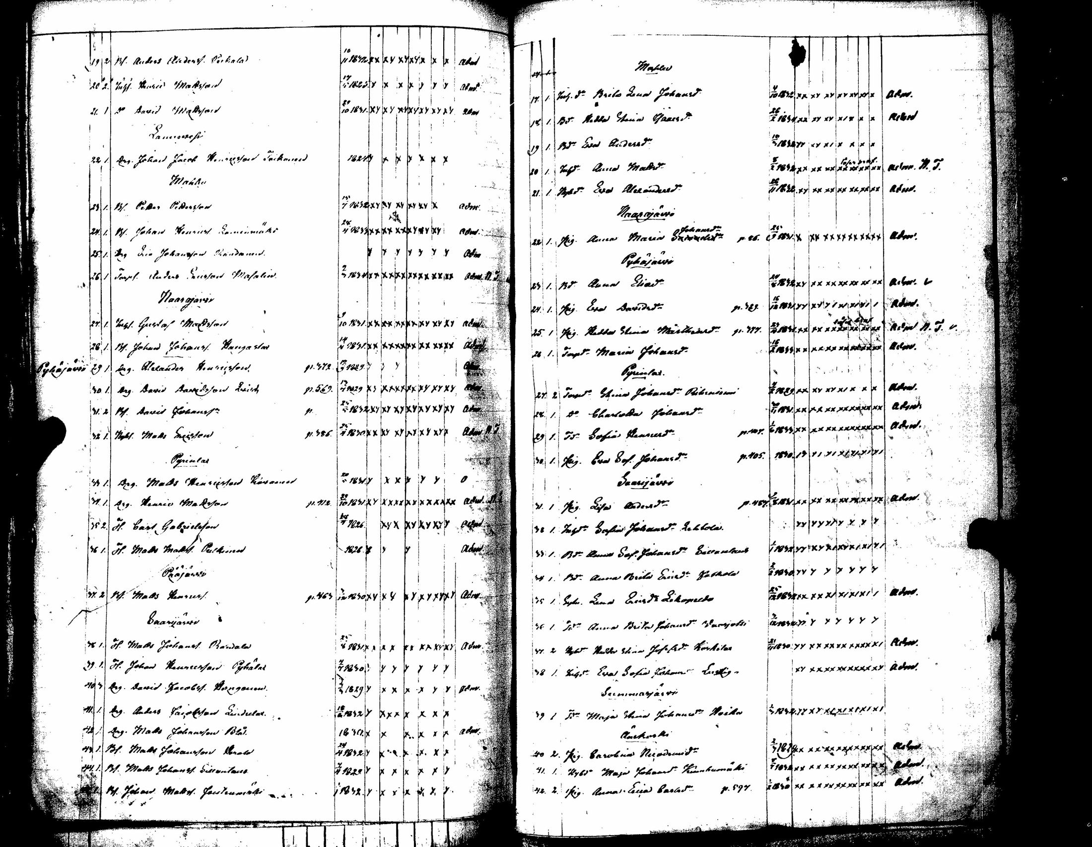 [ kuvat/123.jpg ]
