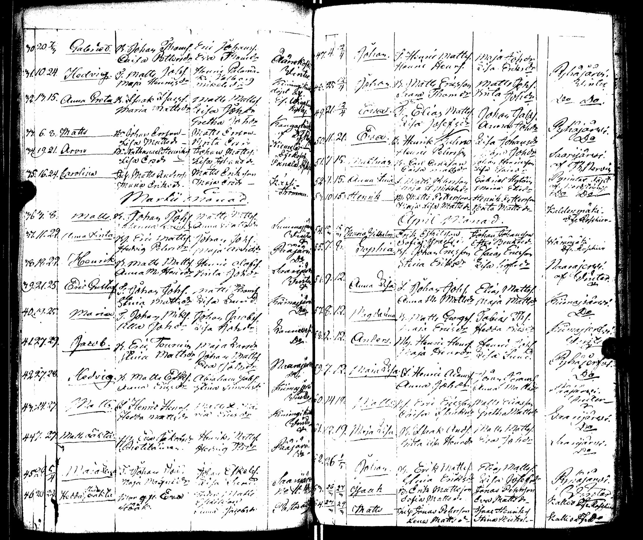 [ kuvat/93.jpg ]