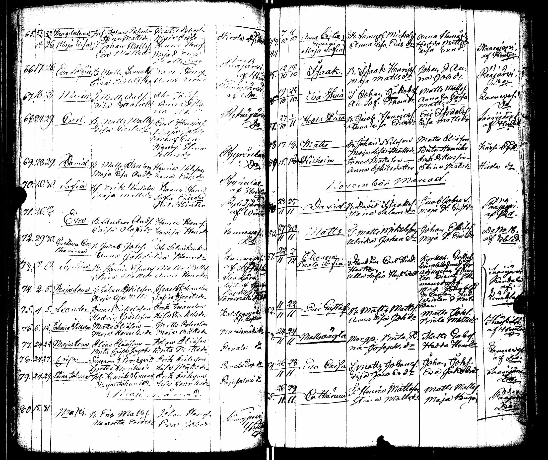 [ kuvat/94.jpg ]
