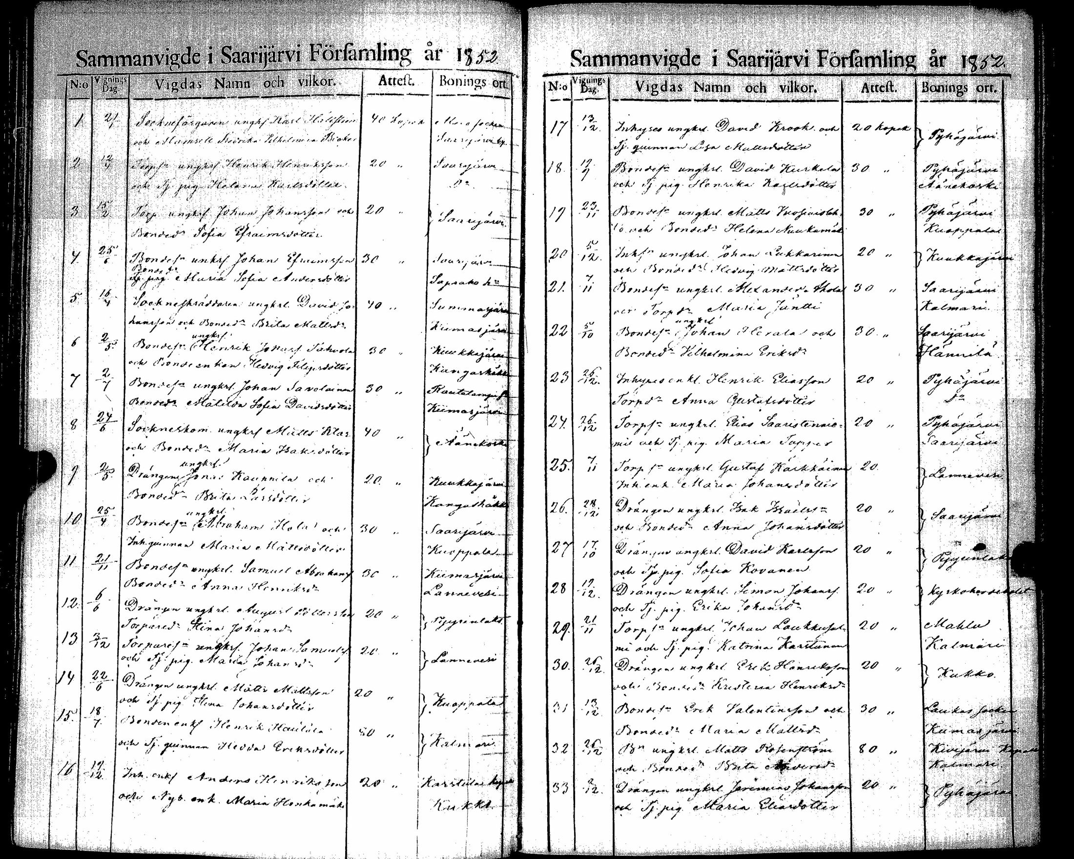[ kuvat/110.jpg ]