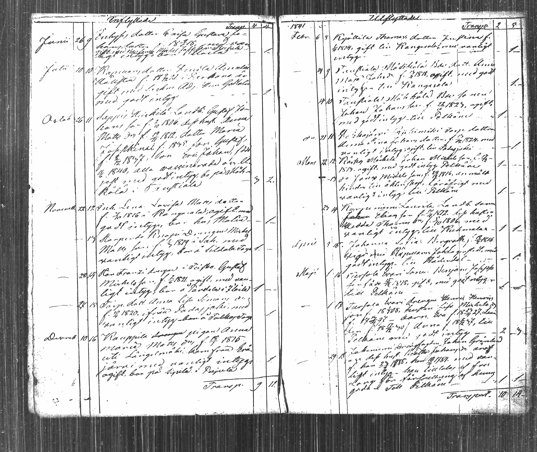 [ kuvat/124.jpg ]