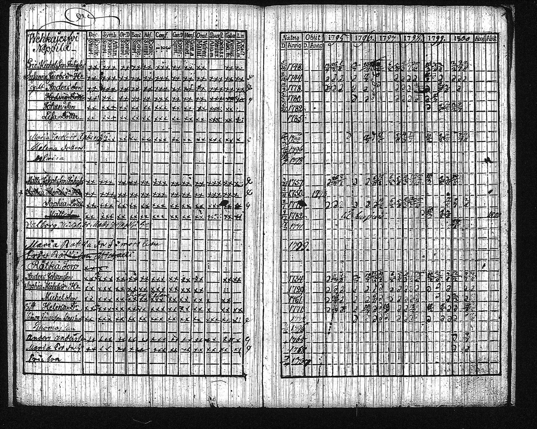 [ kuvat/19.jpg ]
