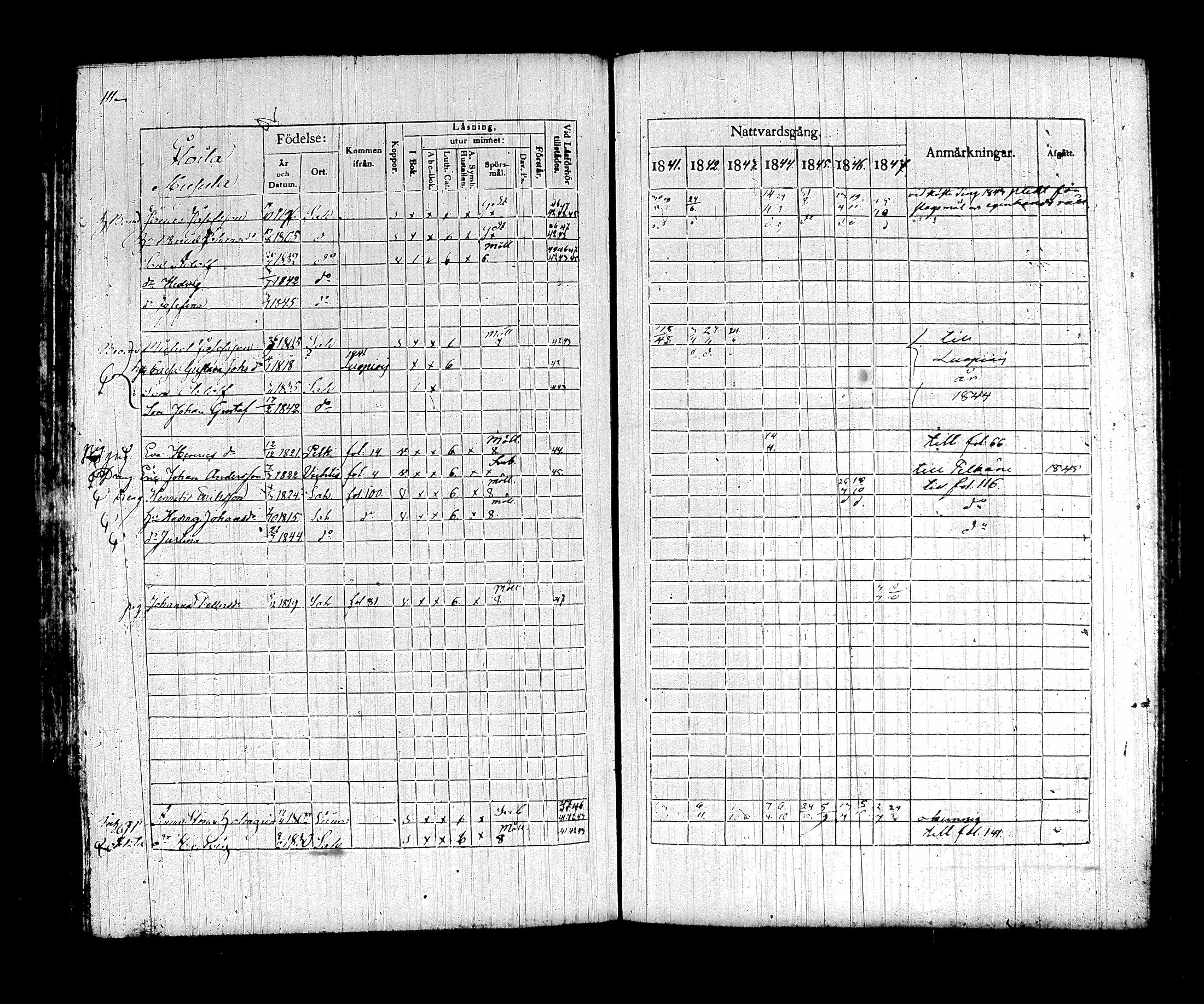 [ ../kirjat/Kirkonkirjat/sahalahti/rippikirja_1834-1847_tk497/kuvat/322.jpg ]