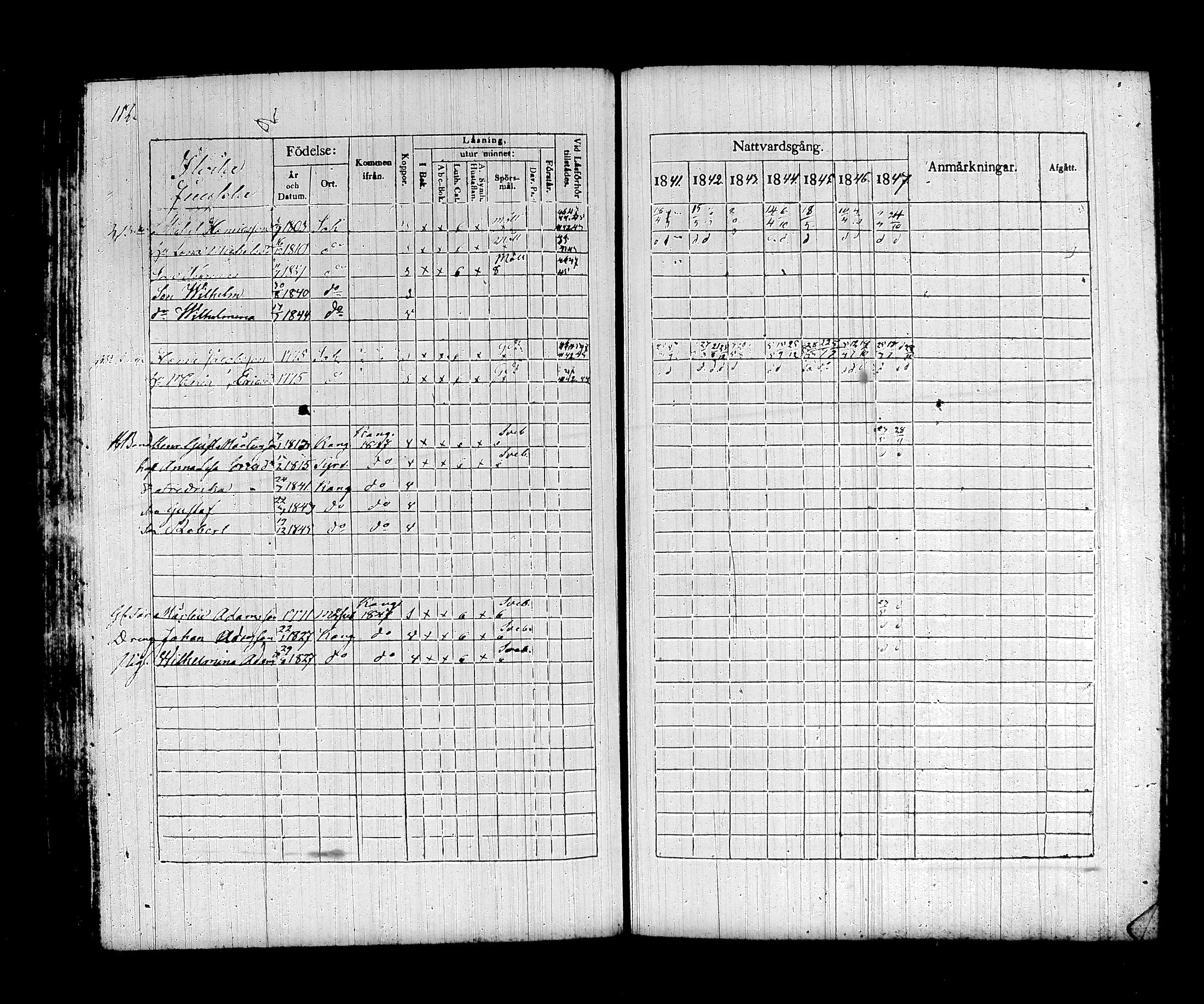 [ ../kirjat/Kirkonkirjat/sahalahti/rippikirja_1834-1847_tk497/kuvat/323.jpg ]