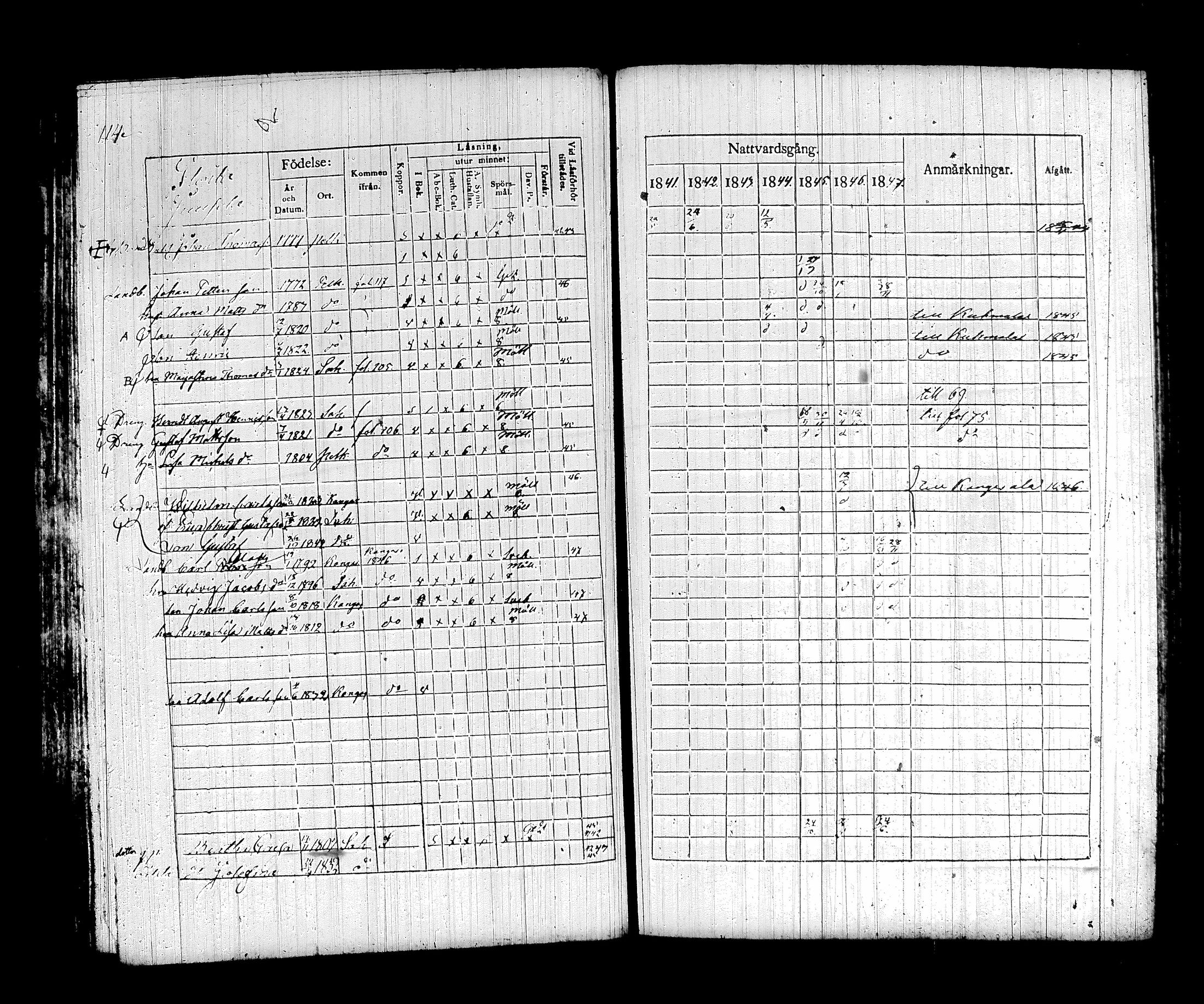 [ ../kirjat/Kirkonkirjat/sahalahti/rippikirja_1834-1847_tk497/kuvat/325.jpg ]