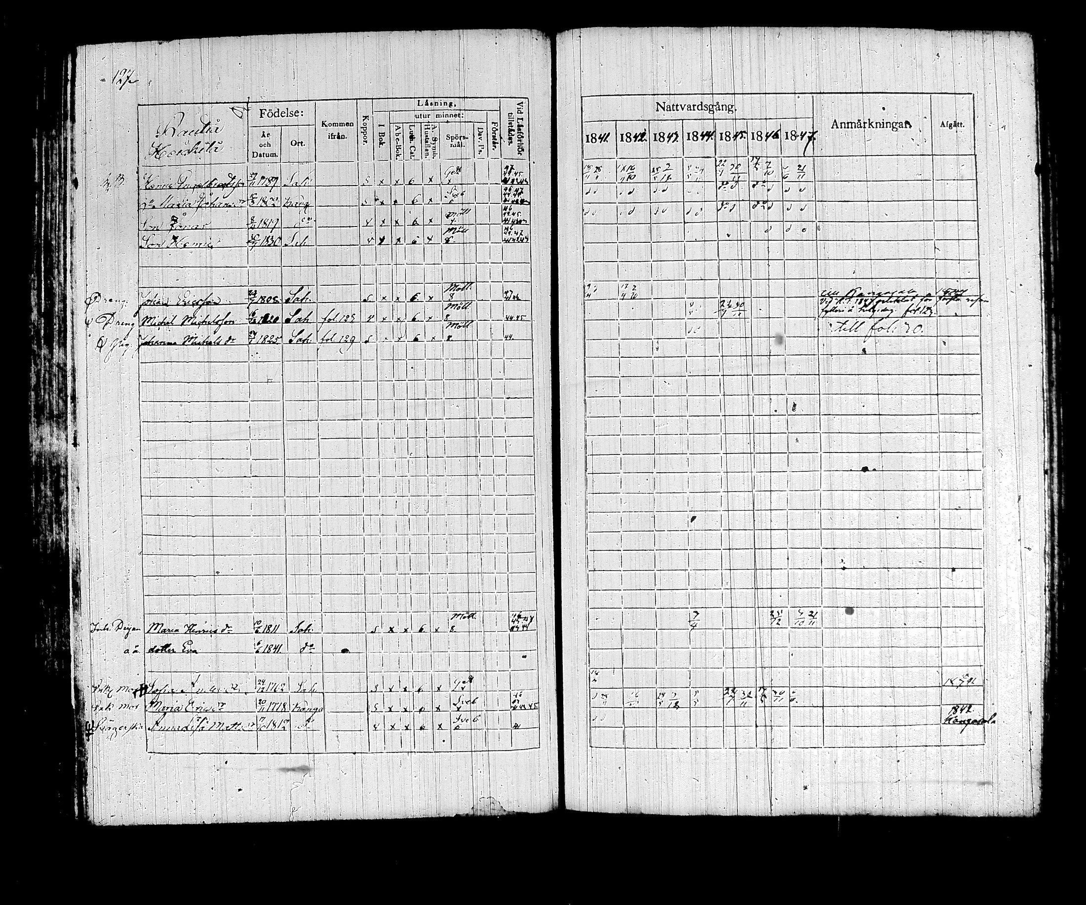 [ ../kirjat/Kirkonkirjat/sahalahti/rippikirja_1834-1847_tk497/kuvat/338.jpg ]