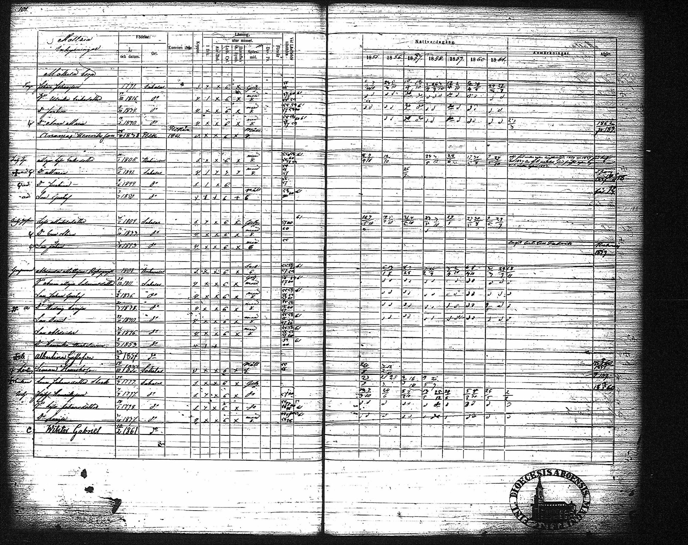 [ kuvat/105.jpg ]