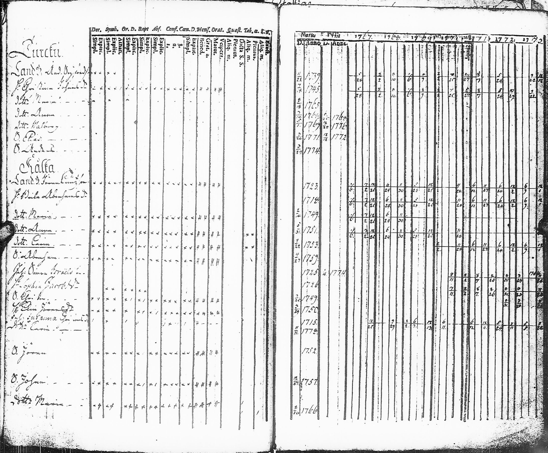 [ kuvat/119.jpg ]