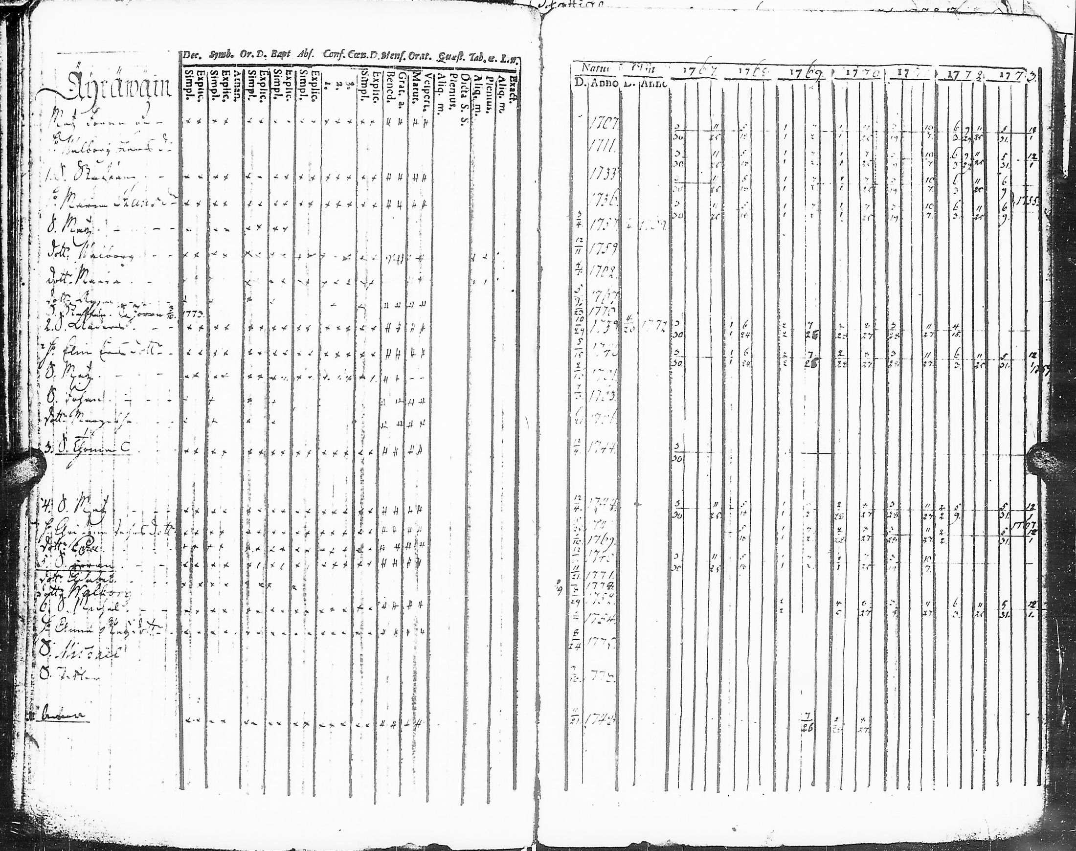 [ kuvat/156.jpg ]