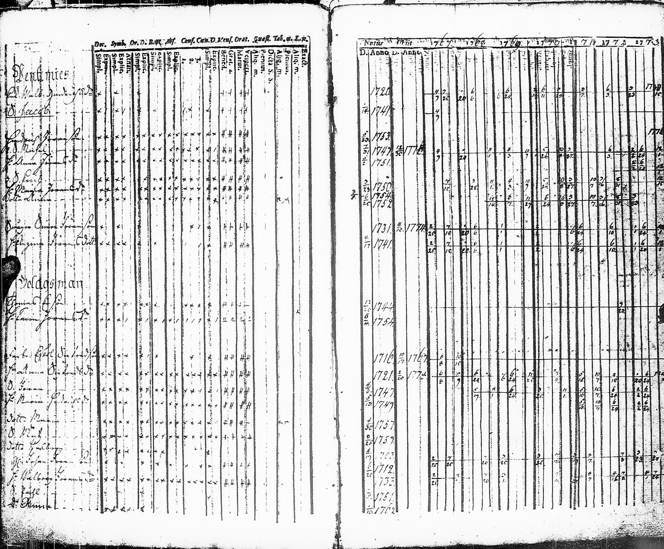 [ kuvat/49.jpg ]