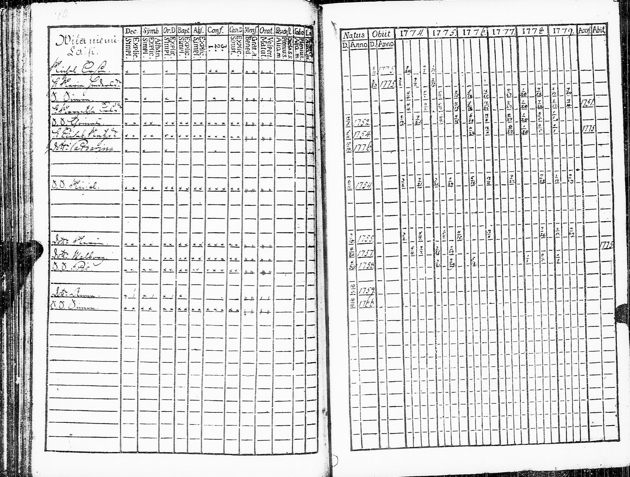 [ kuvat/178.jpg ]