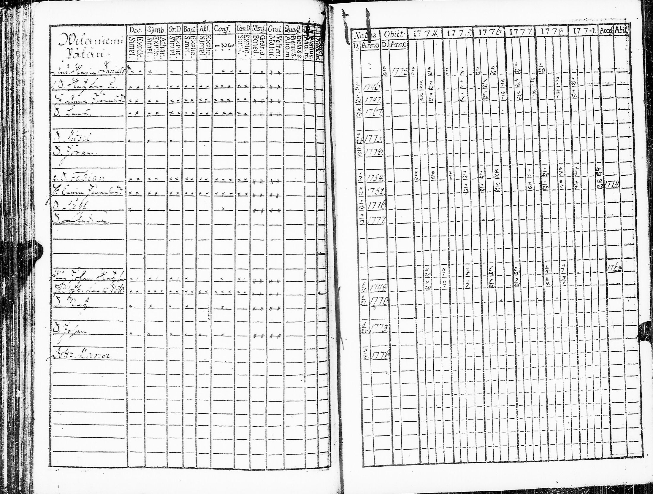 [ kuvat/179.jpg ]