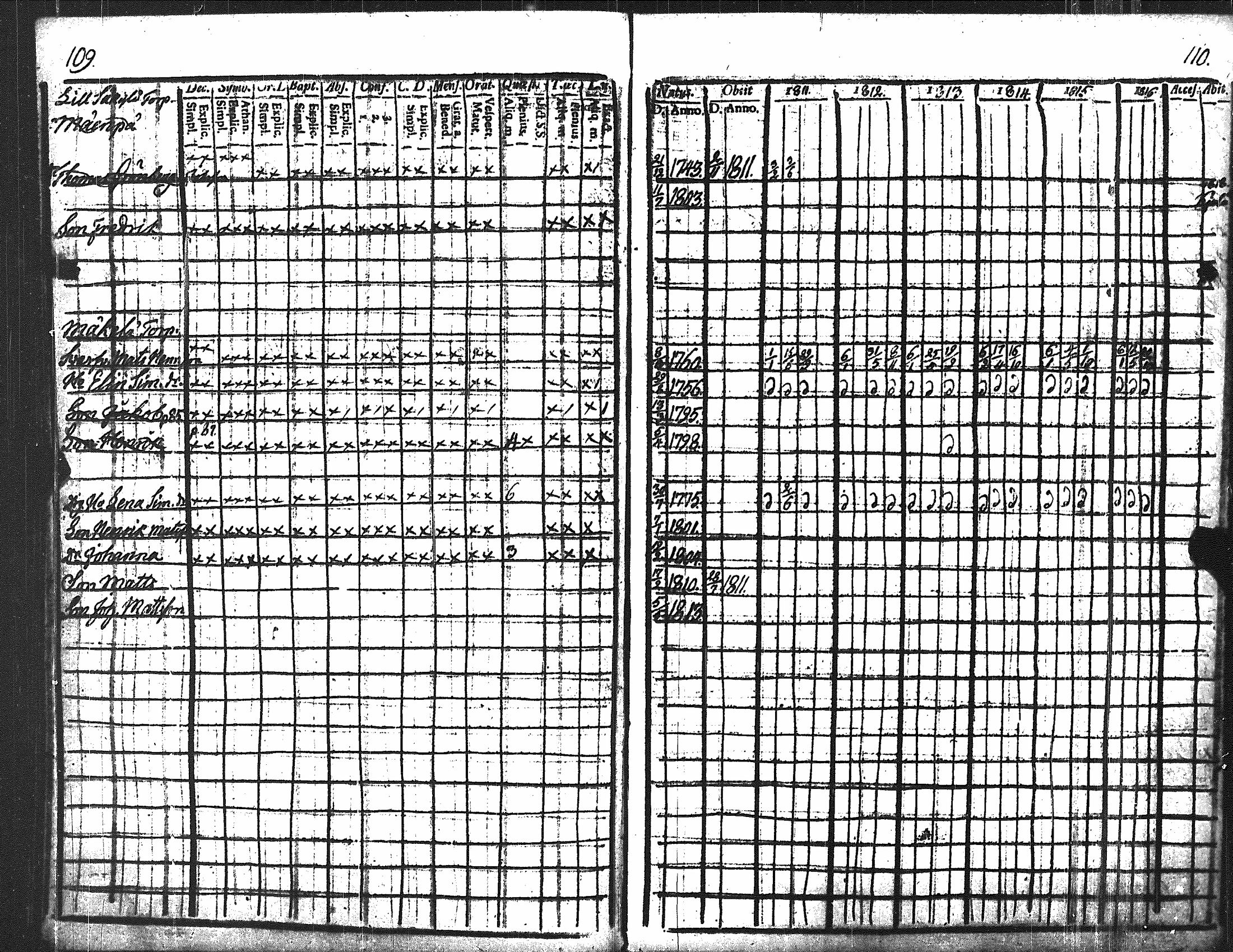 [ kuvat/63.jpg ]