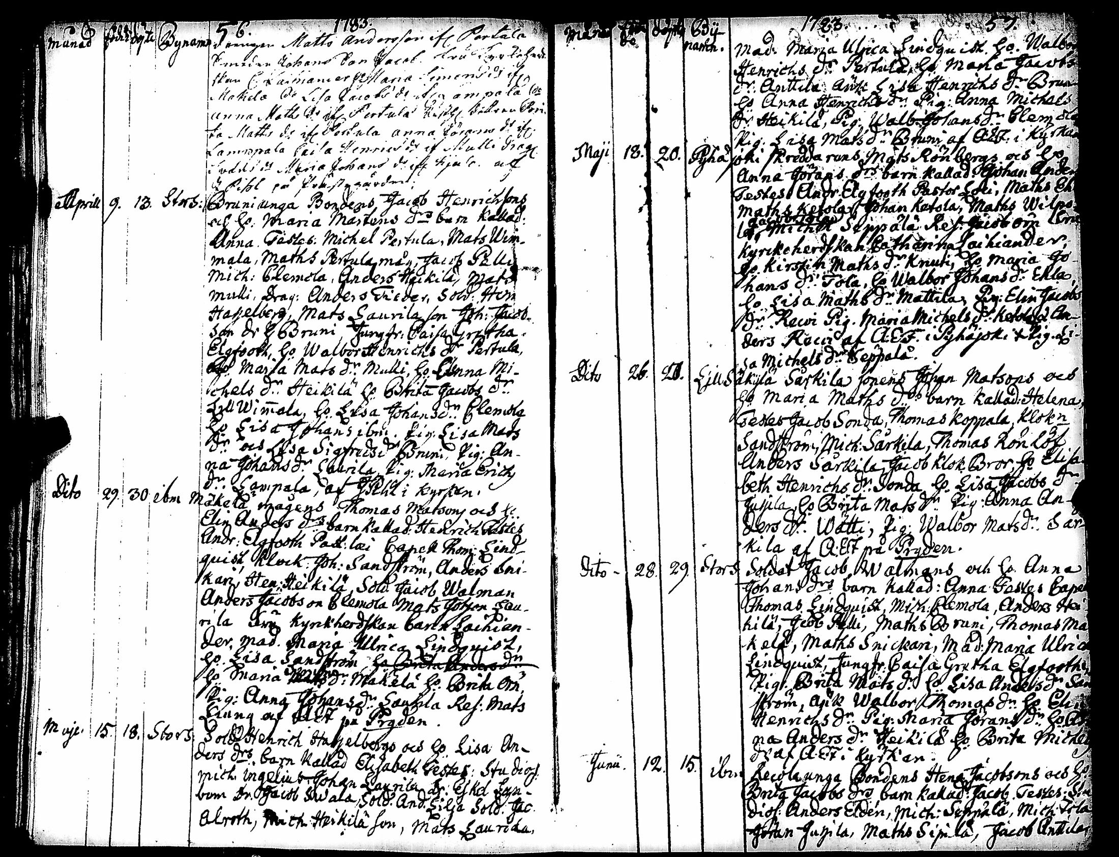 [ ../kirjat/Kirkonkirjat/sakyla/syntyneet_1778-1830_jk432/kuvat/23.jpg ]