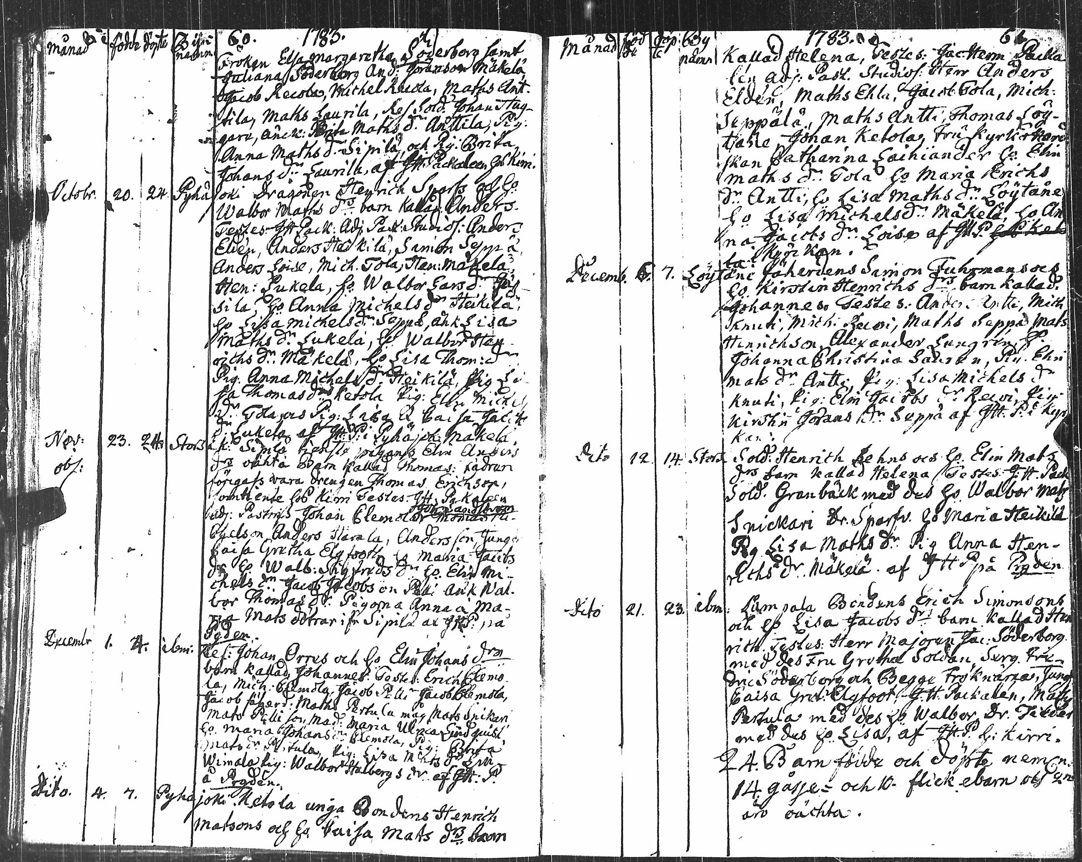 [ ../kirjat/Kirkonkirjat/sakyla/syntyneet_1778-1830_jk432/kuvat/25.jpg ]
