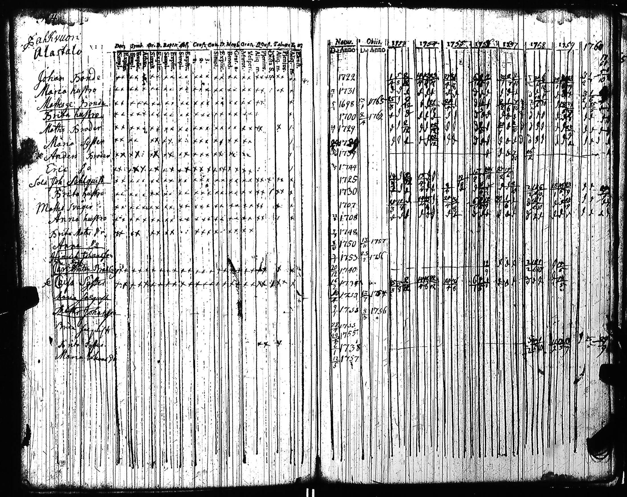 [ kuvat/316.jpg ]