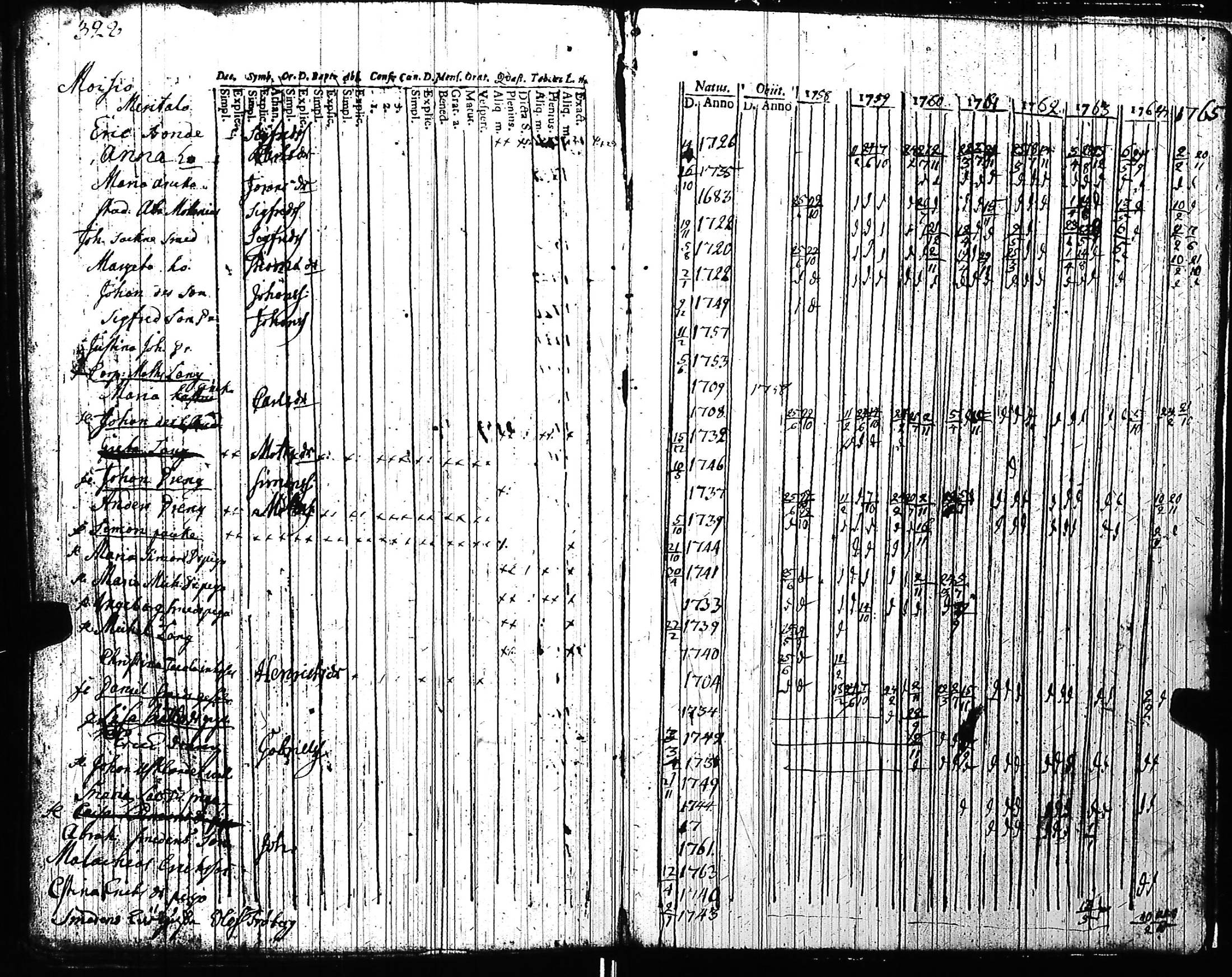 [ kuvat/329.jpg ]