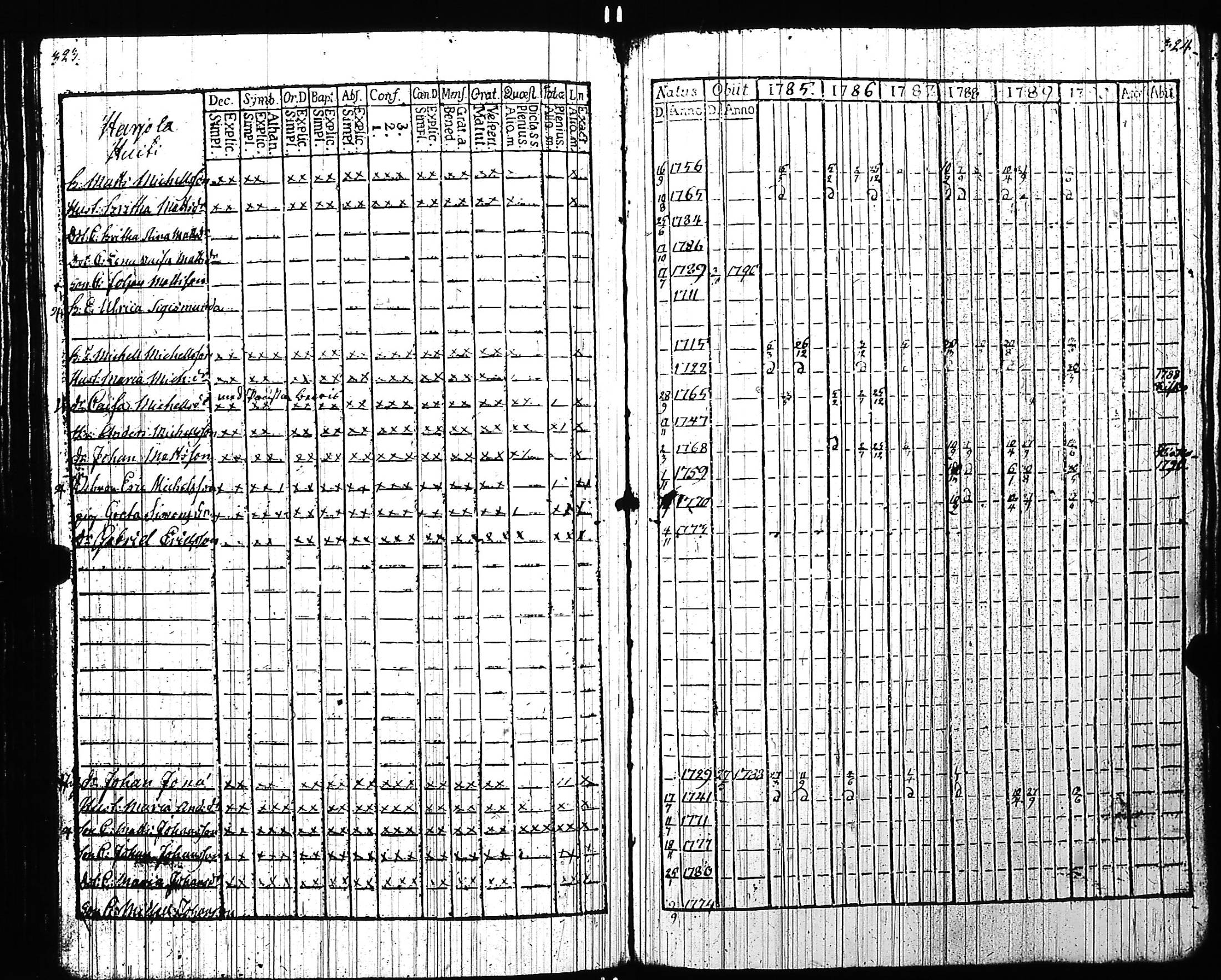 [ kuvat/164.jpg ]