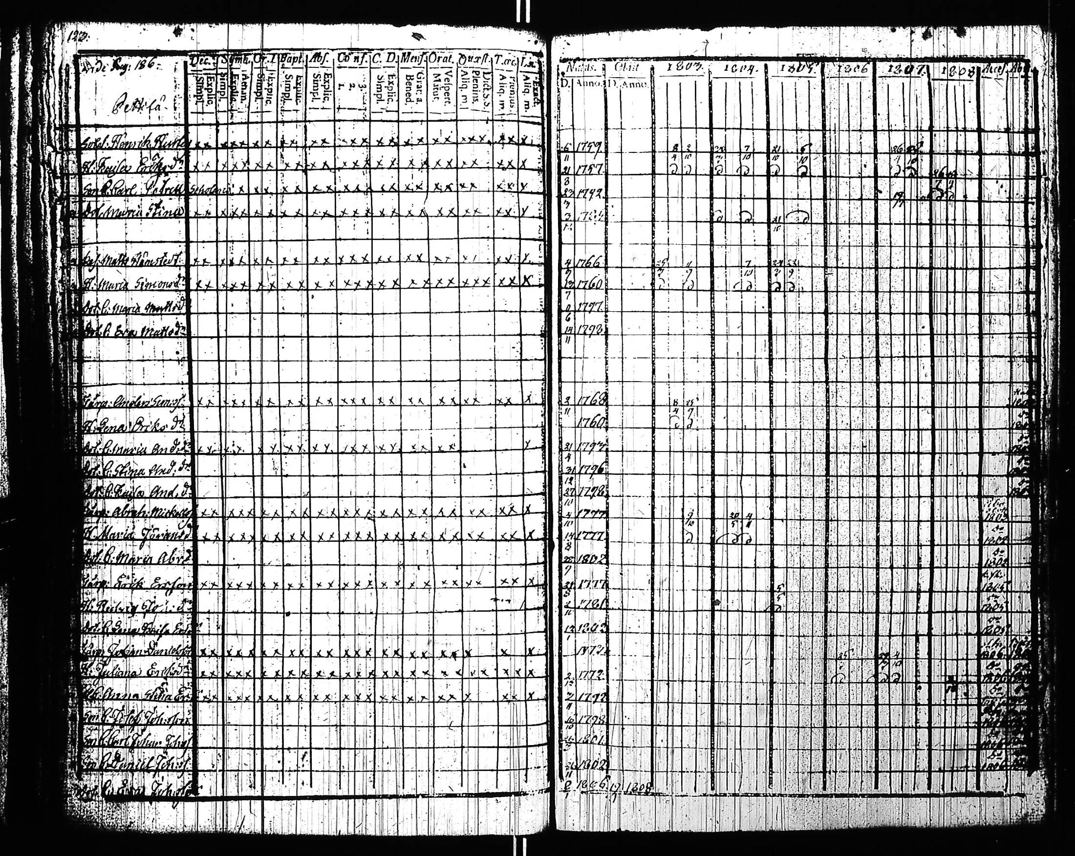 [ kuvat/122.jpg ]
